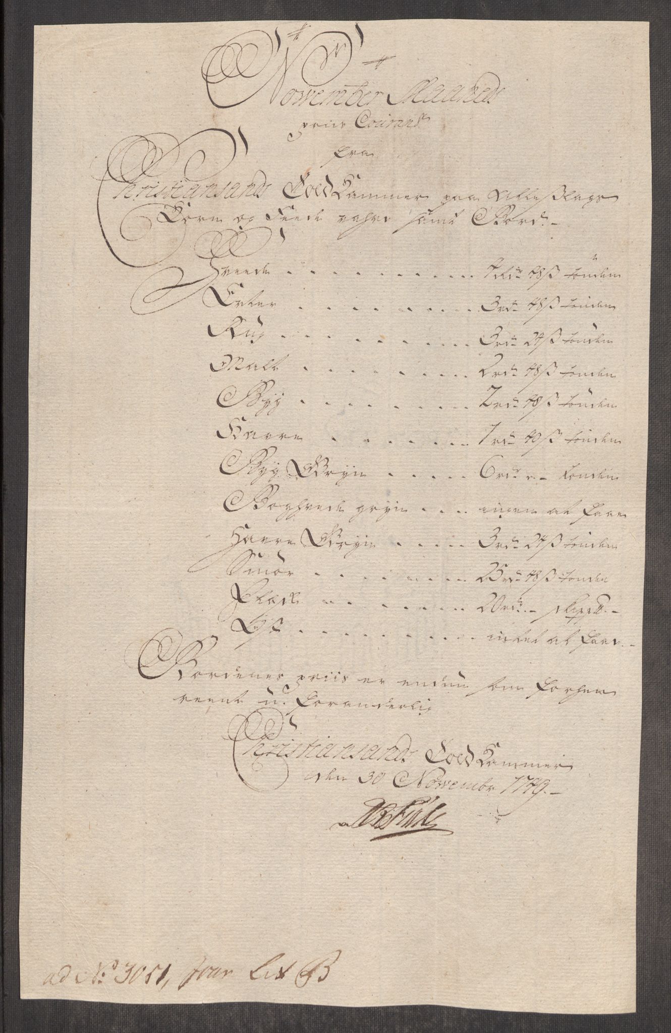 Rentekammeret inntil 1814, Realistisk ordnet avdeling, AV/RA-EA-4070/Oe/L0004: [Ø1]: Priskuranter, 1749-1752, p. 165