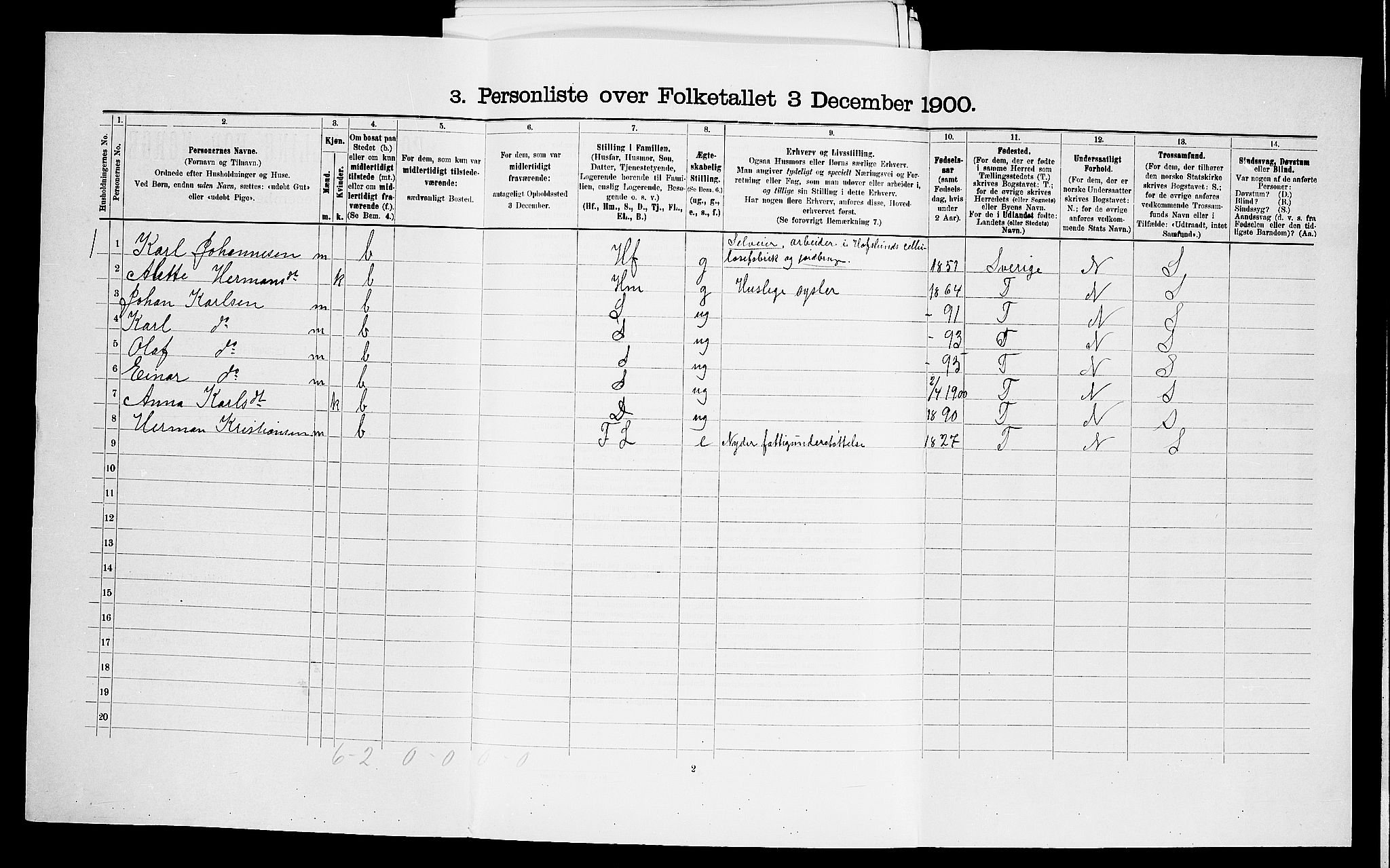 SAO, 1900 census for Skjeberg, 1900, p. 36