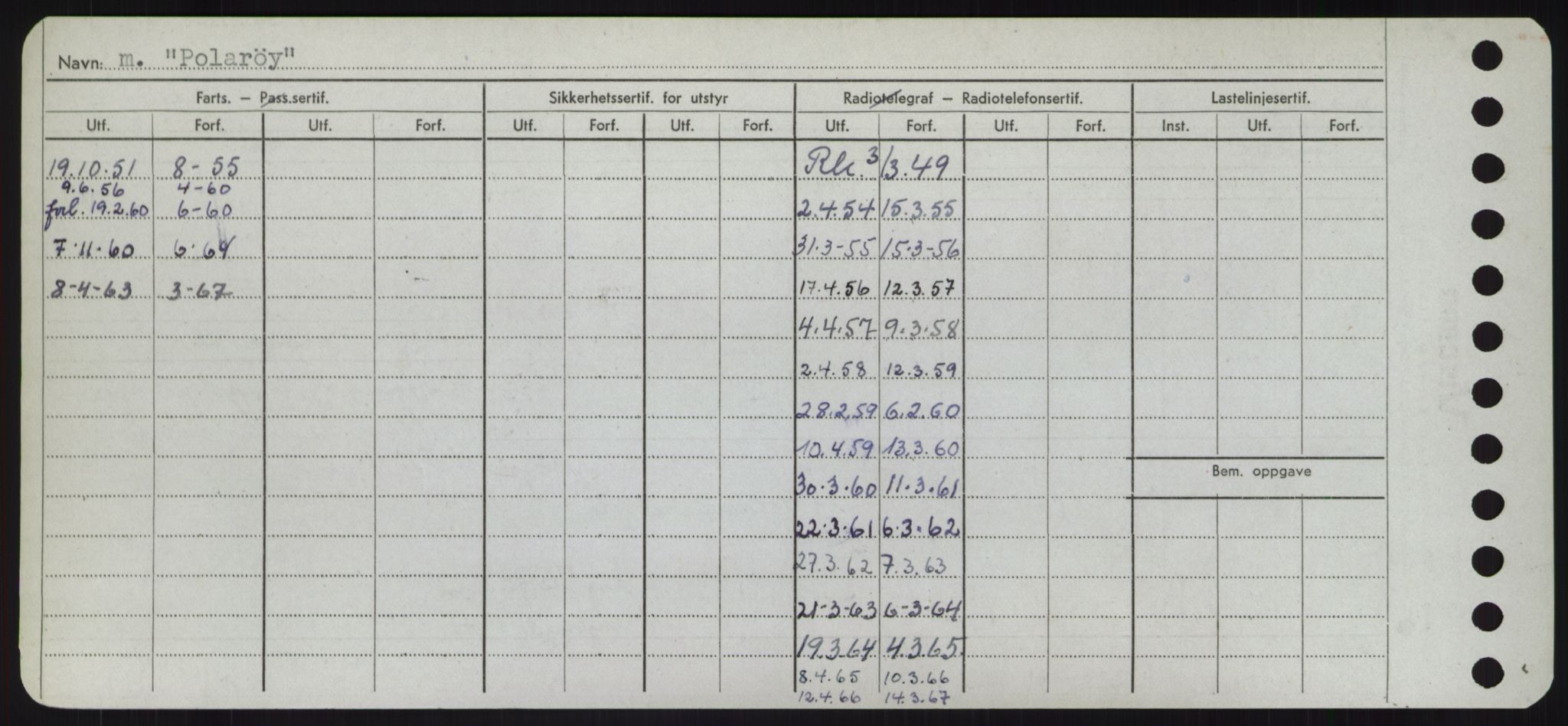 Sjøfartsdirektoratet med forløpere, Skipsmålingen, AV/RA-S-1627/H/Hd/L0029: Fartøy, P, p. 422