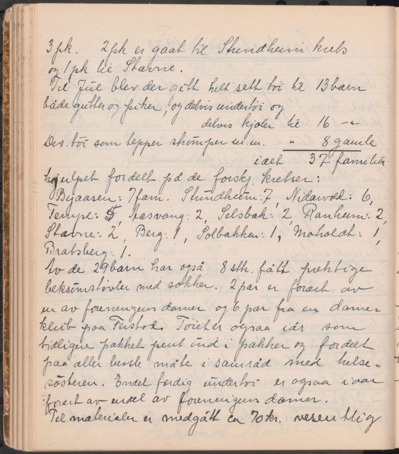 Trondheim Røde Kors, TRKO/PA-1204/A/Ab/L0004: Dagbok for Strinda Røde Kors, 1926-1952, p. 104