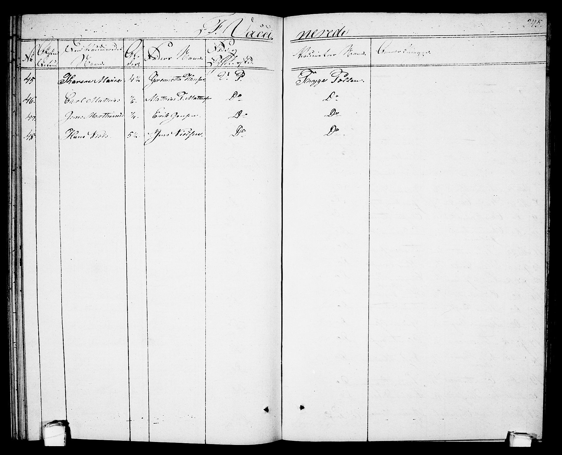 Porsgrunn kirkebøker , SAKO/A-104/G/Gb/L0002: Parish register (copy) no. II 2, 1828-1841, p. 245