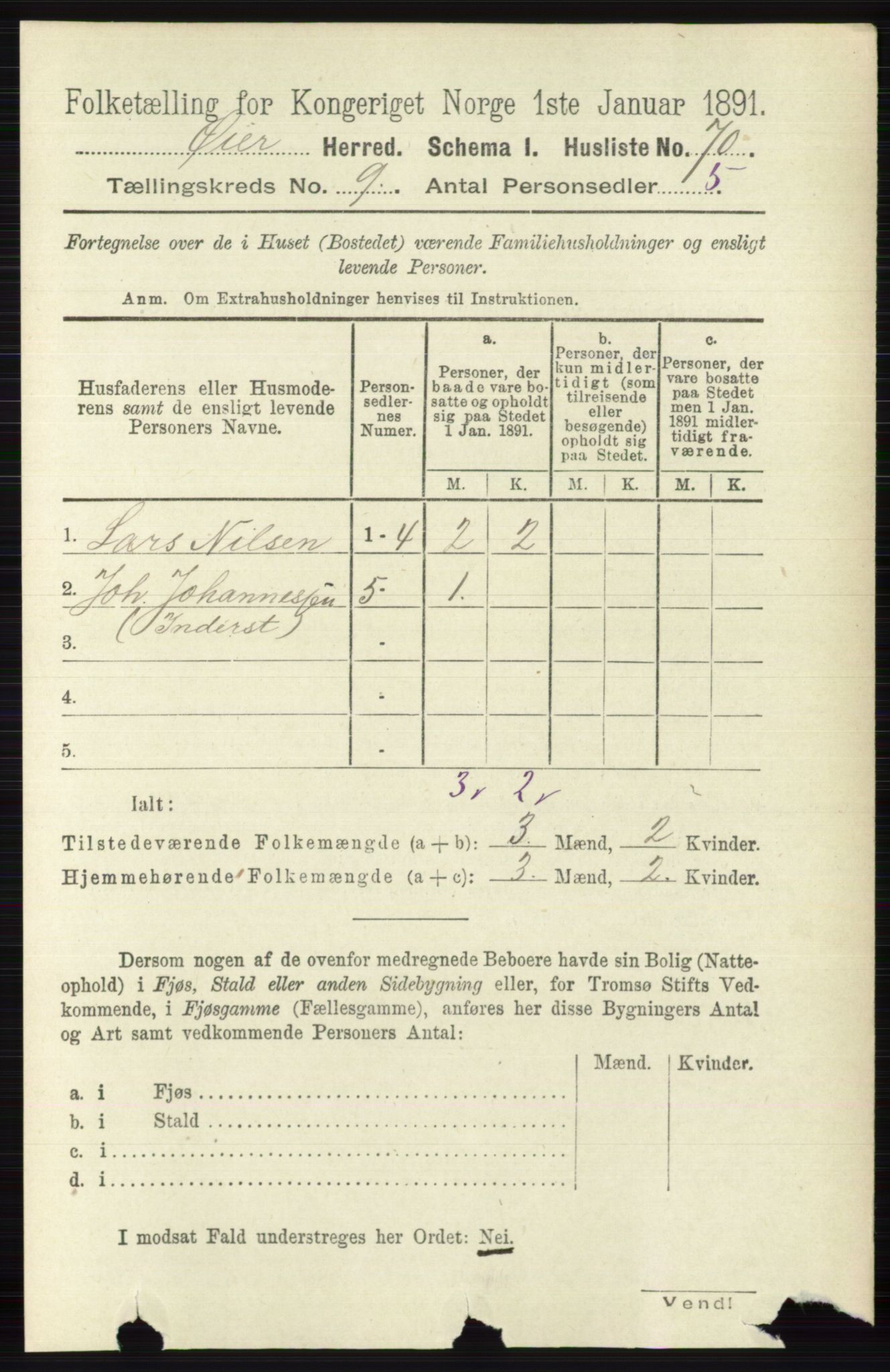 RA, 1891 census for 0521 Øyer, 1891, p. 3154