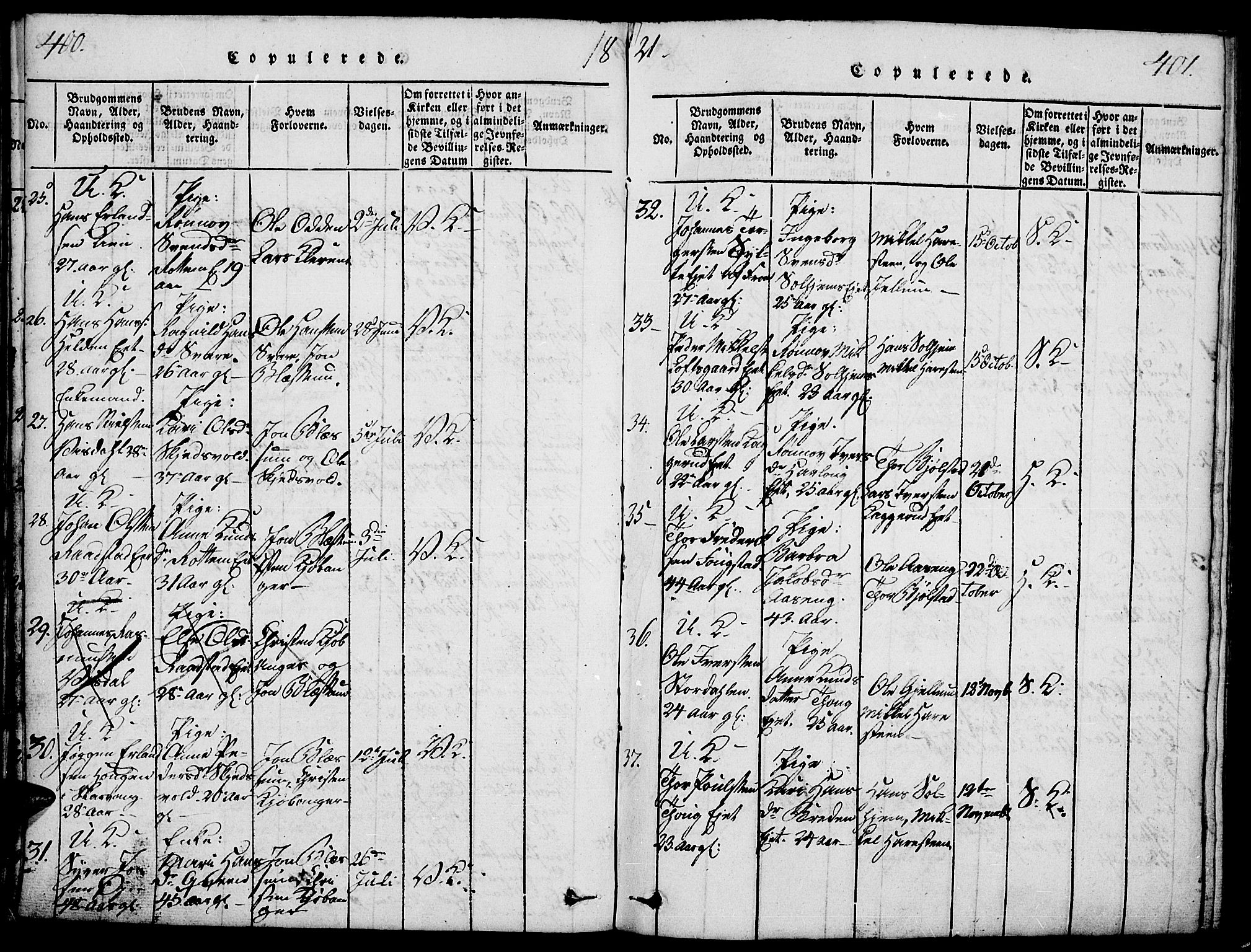 Vågå prestekontor, SAH/PREST-076/H/Ha/Haa/L0003: Parish register (official) no. 3, 1815-1827, p. 400-401