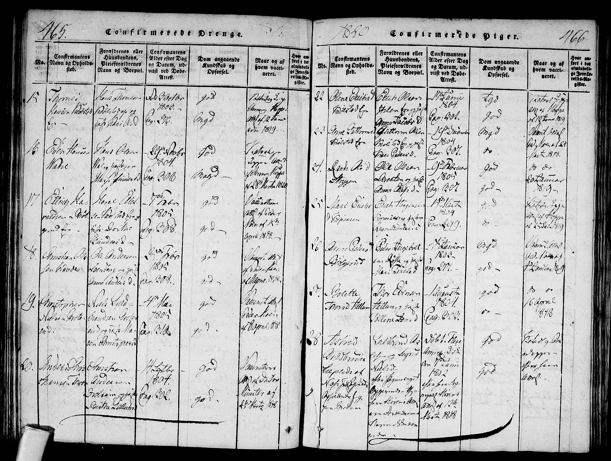 Modum kirkebøker, AV/SAKO-A-234/F/Fa/L0004: Parish register (official) no. 4, 1818-1824, p. 465-466