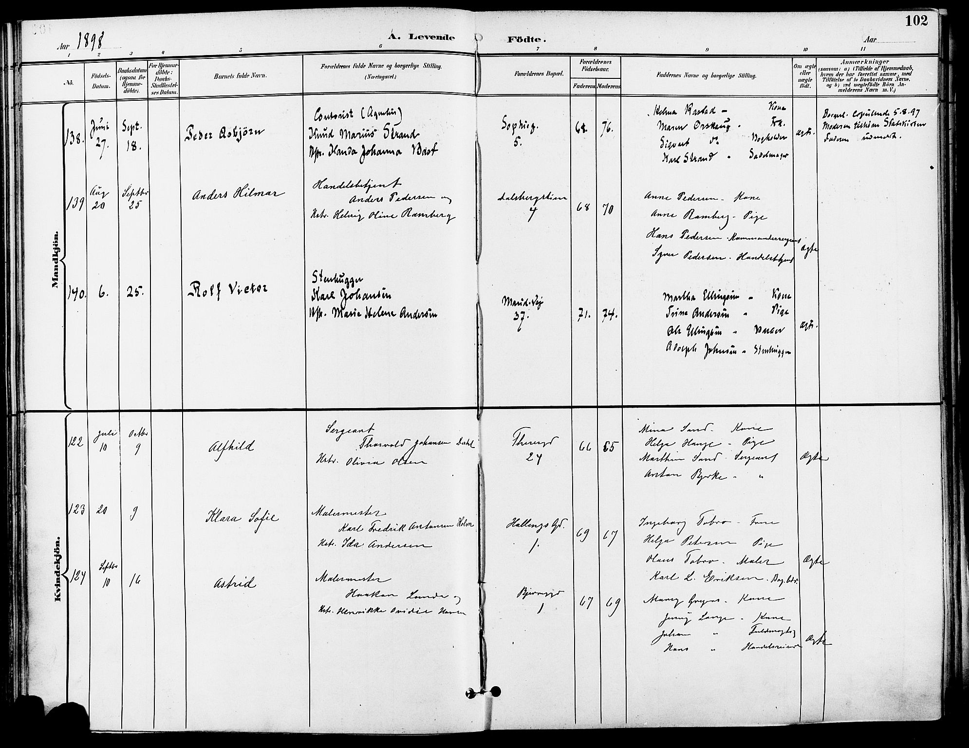 Gamle Aker prestekontor Kirkebøker, AV/SAO-A-10617a/F/L0011: Parish register (official) no. 11, 1896-1901, p. 102