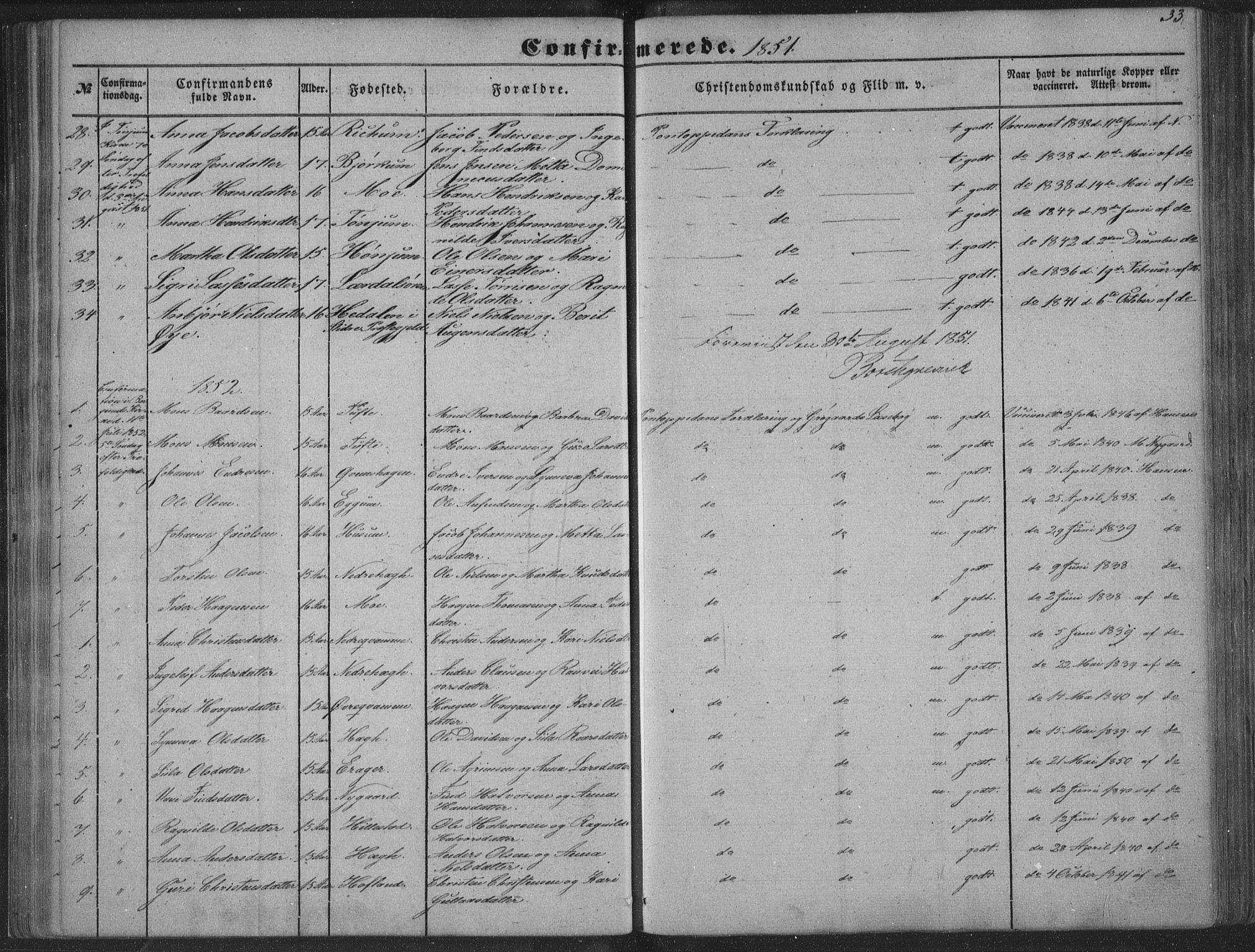 Lærdal sokneprestembete, SAB/A-81201: Parish register (official) no. A 13, 1847-1864, p. 33