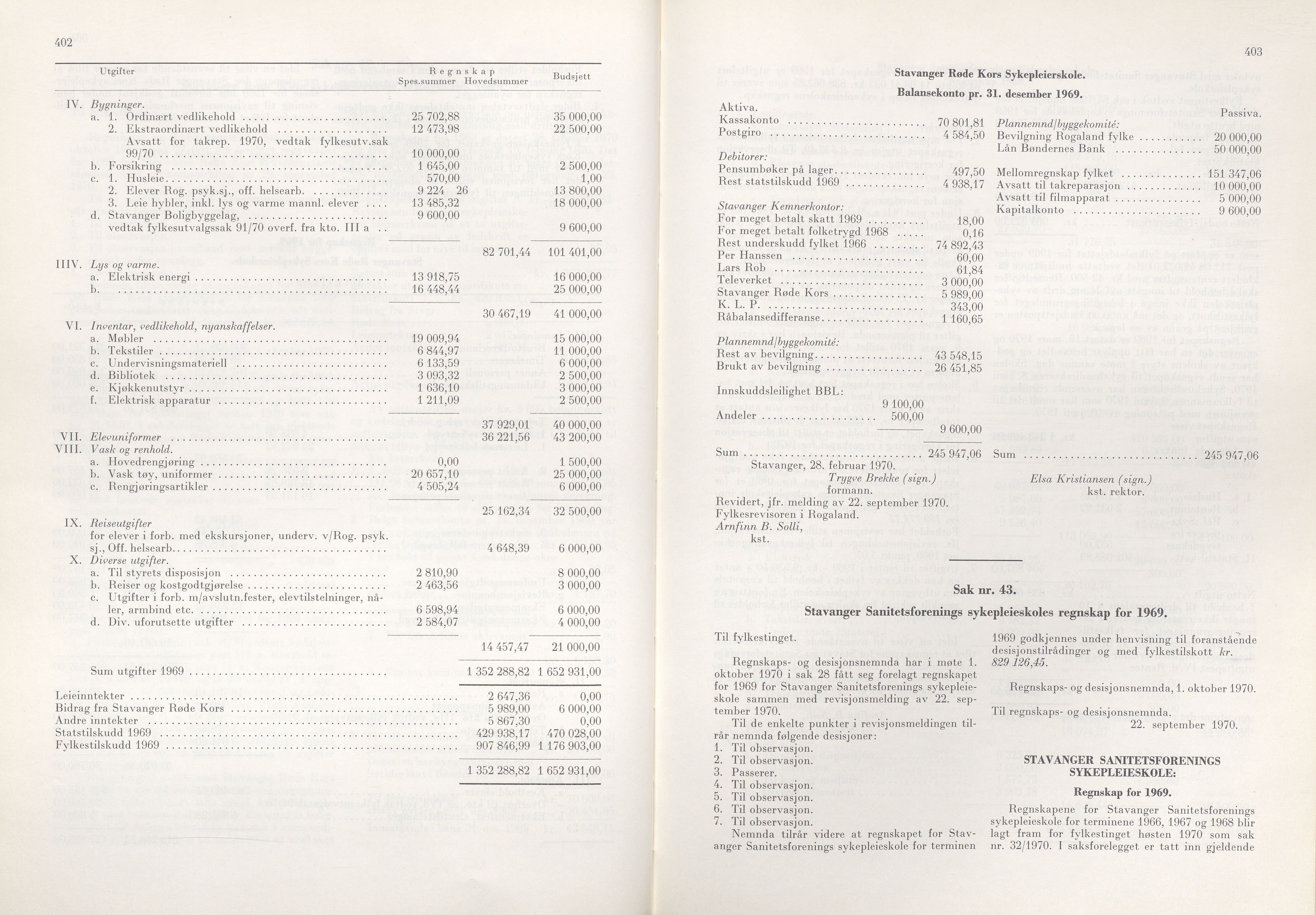 Rogaland fylkeskommune - Fylkesrådmannen , IKAR/A-900/A/Aa/Aaa/L0090: Møtebok , 1970, p. 402-403