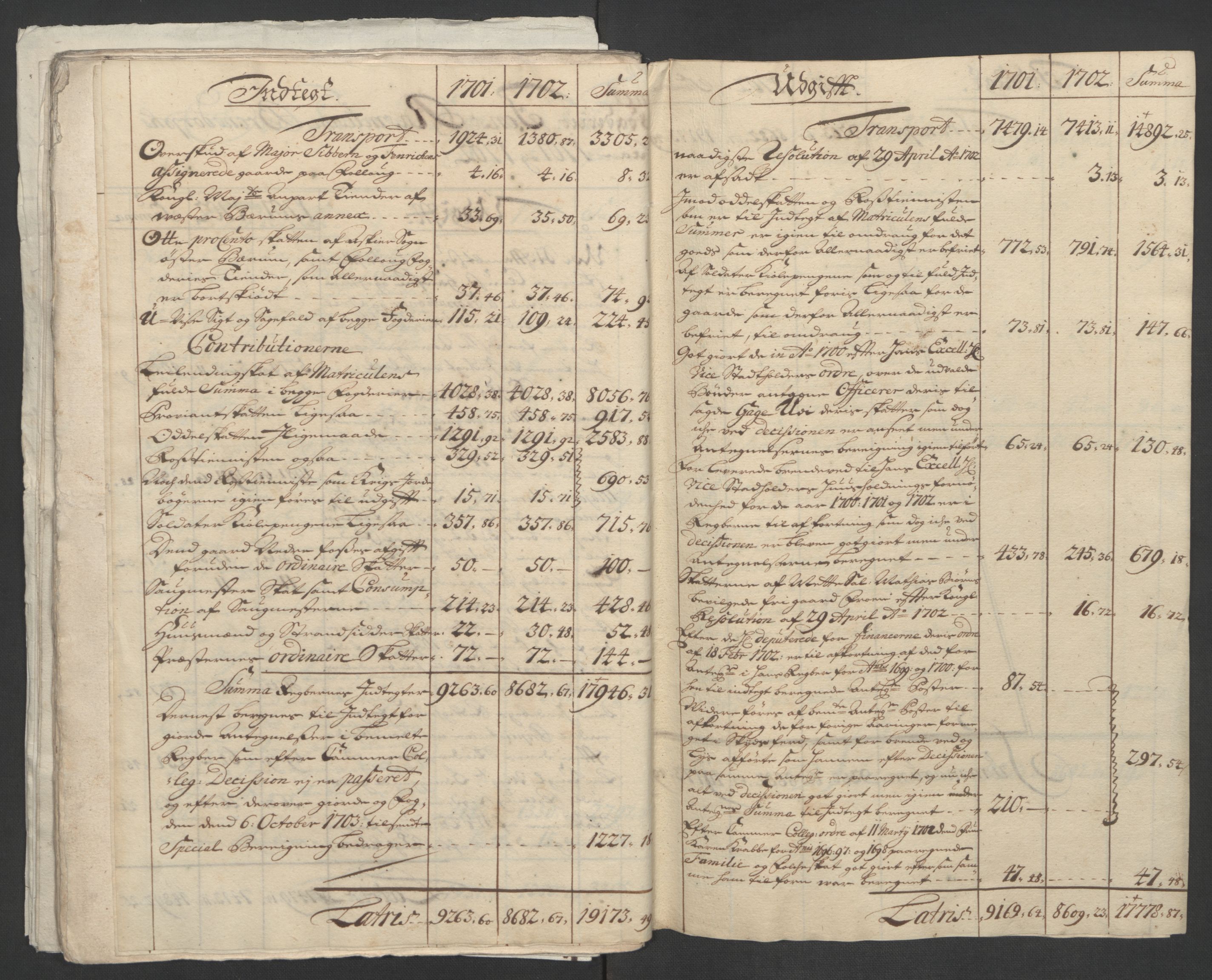 Rentekammeret inntil 1814, Reviderte regnskaper, Fogderegnskap, AV/RA-EA-4092/R10/L0444: Fogderegnskap Aker og Follo, 1701-1702, p. 401