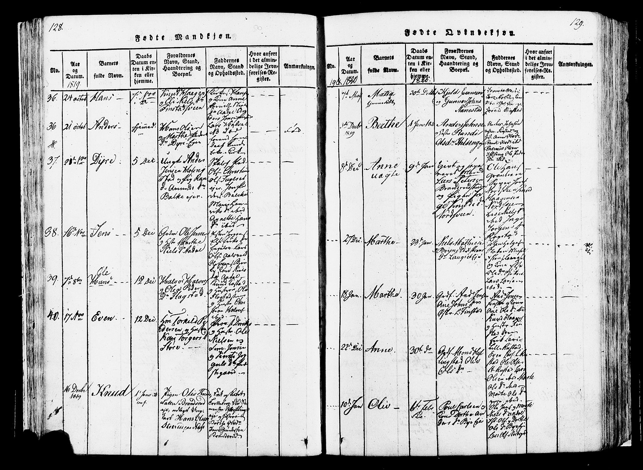 Løten prestekontor, AV/SAH-PREST-022/K/Ka/L0005: Parish register (official) no. 5, 1814-1832, p. 128-129