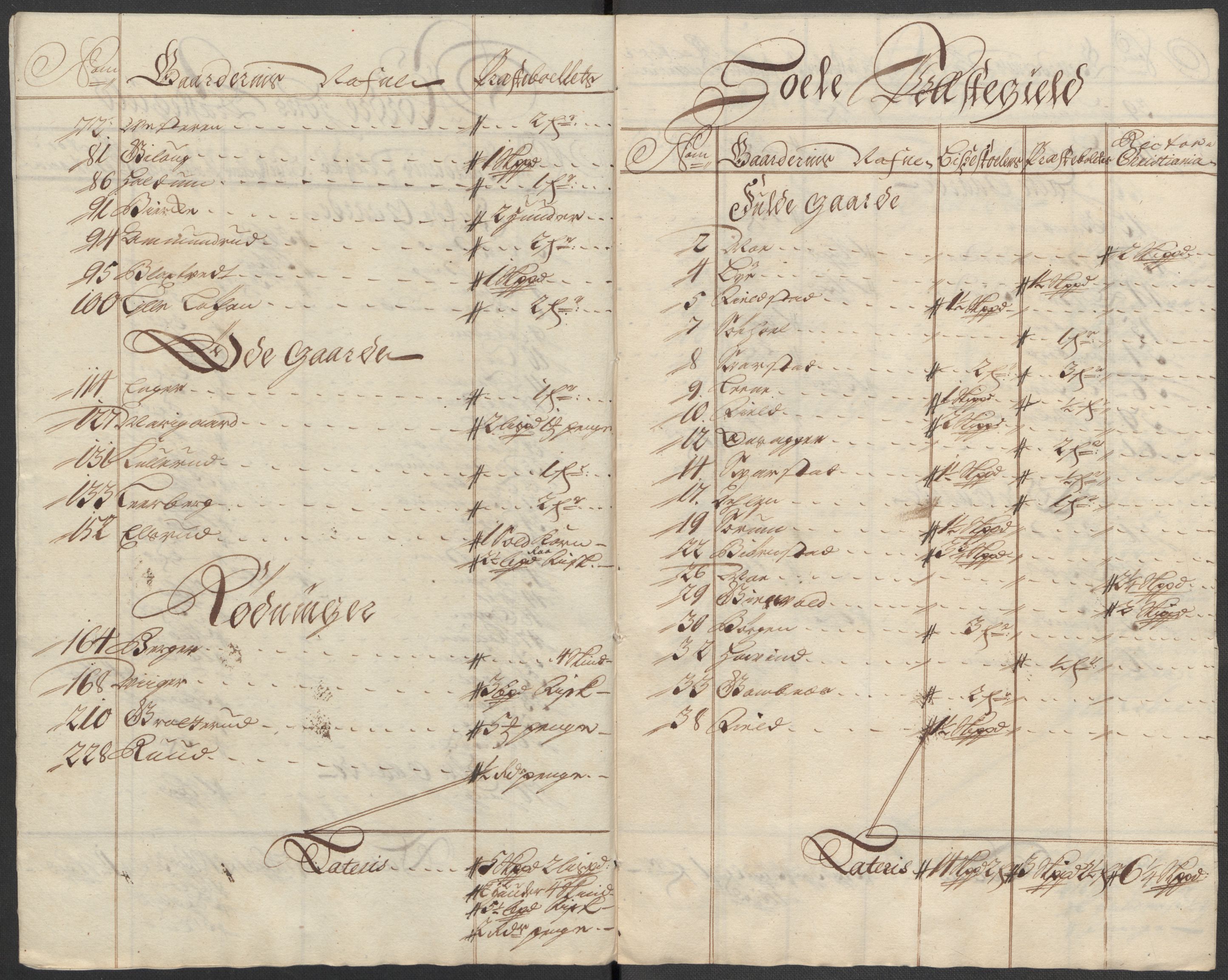 Rentekammeret inntil 1814, Reviderte regnskaper, Fogderegnskap, RA/EA-4092/R23/L1471: Fogderegnskap Ringerike og Hallingdal, 1713-1714, p. 312