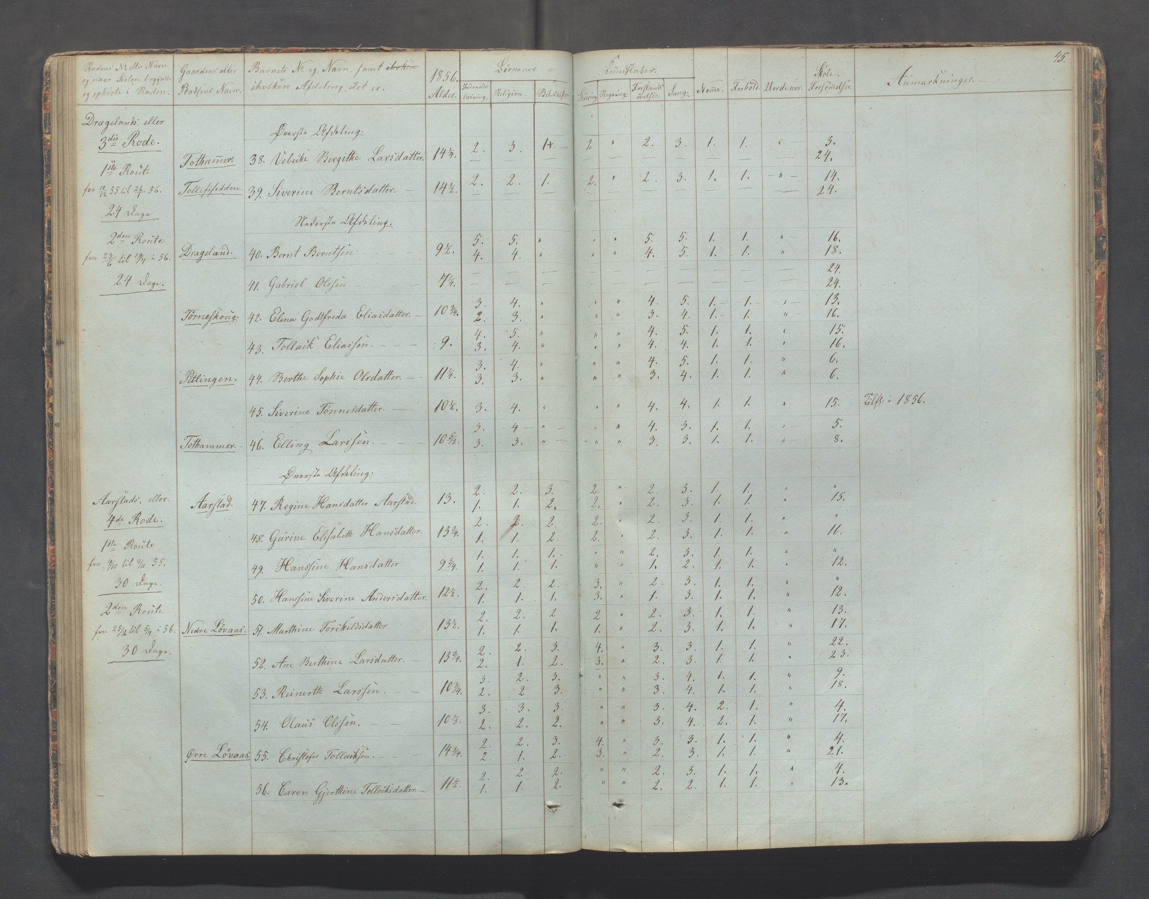 Sokndal kommune- Skolestyret/Skolekontoret, IKAR/K-101142/H/L0006: Skoleprotokoll - Rekefjords skoledistrikt, 1850-1875, p. 45