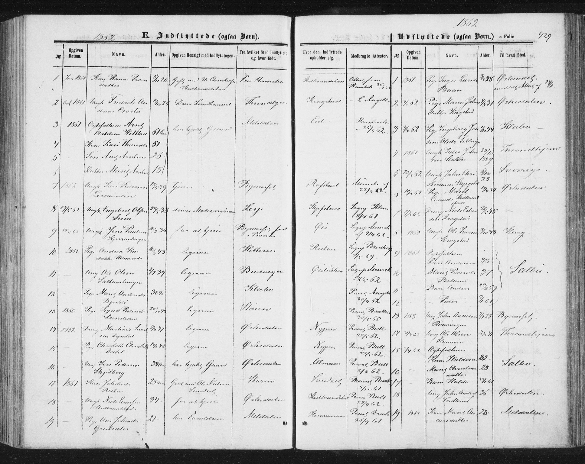 Ministerialprotokoller, klokkerbøker og fødselsregistre - Sør-Trøndelag, SAT/A-1456/691/L1077: Parish register (official) no. 691A09, 1862-1873, p. 429