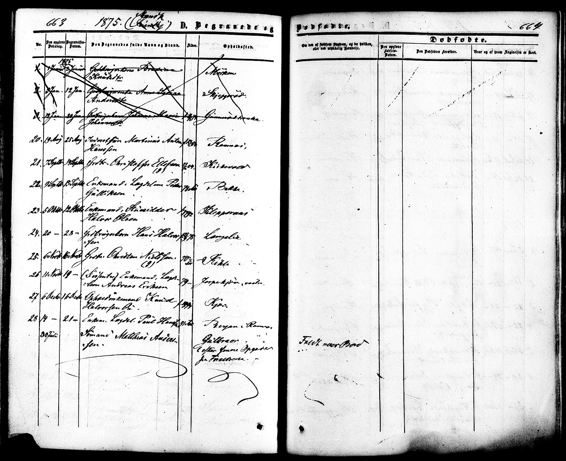 Ramnes kirkebøker, AV/SAKO-A-314/F/Fa/L0006: Parish register (official) no. I 6, 1862-1877, p. 663-664