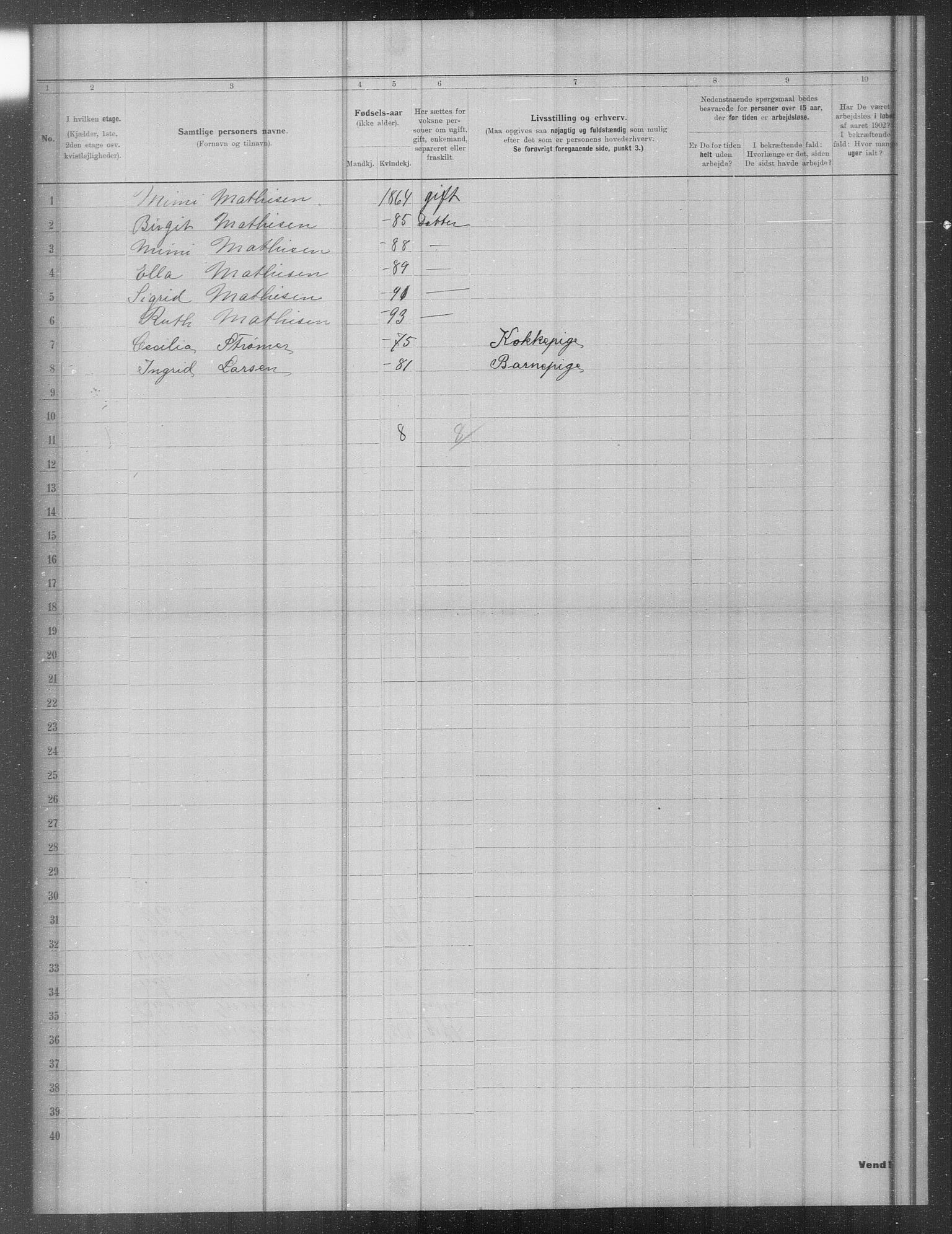 OBA, Municipal Census 1902 for Kristiania, 1902, p. 12472