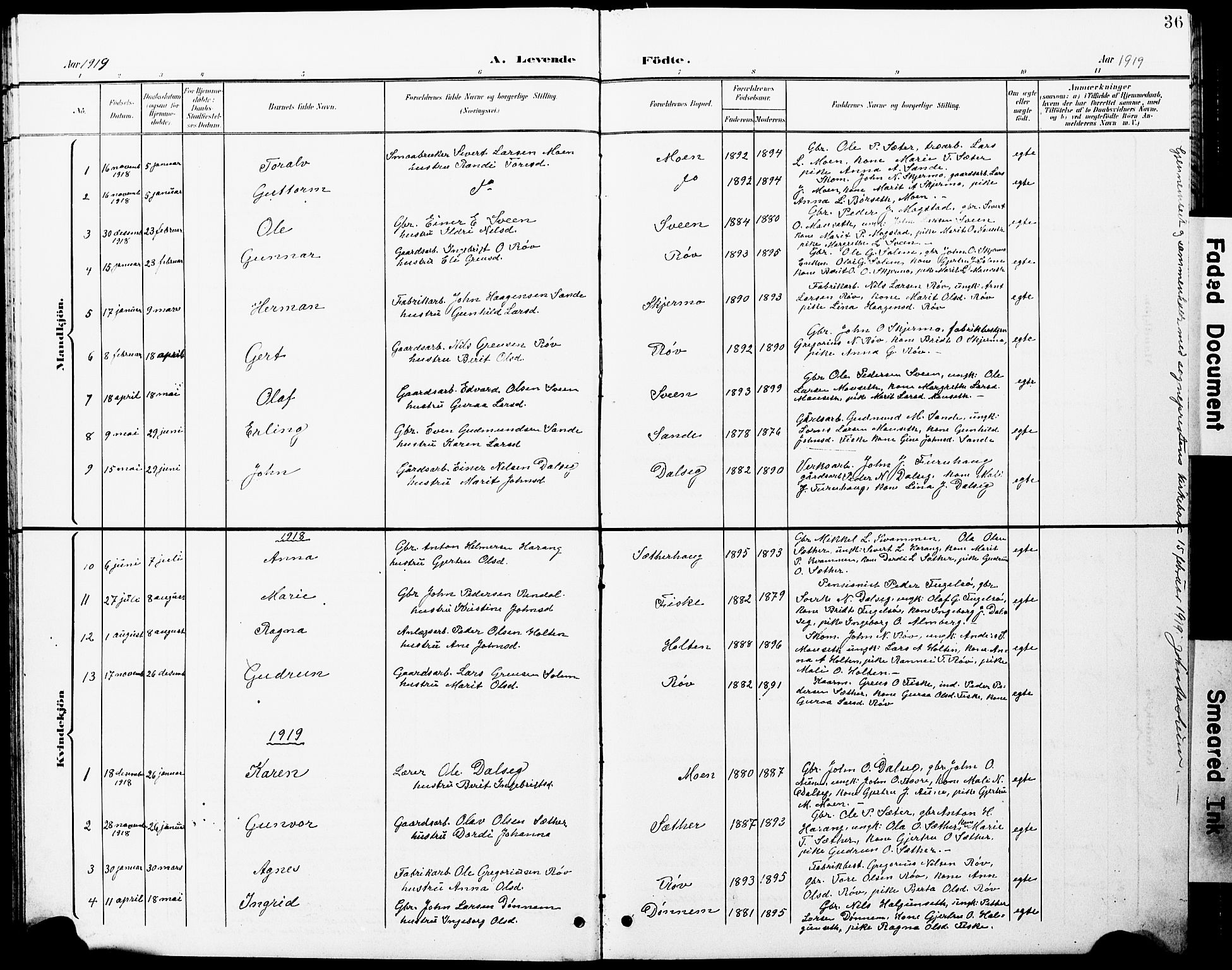 Ministerialprotokoller, klokkerbøker og fødselsregistre - Møre og Romsdal, SAT/A-1454/597/L1065: Parish register (copy) no. 597C02, 1899-1930, p. 36