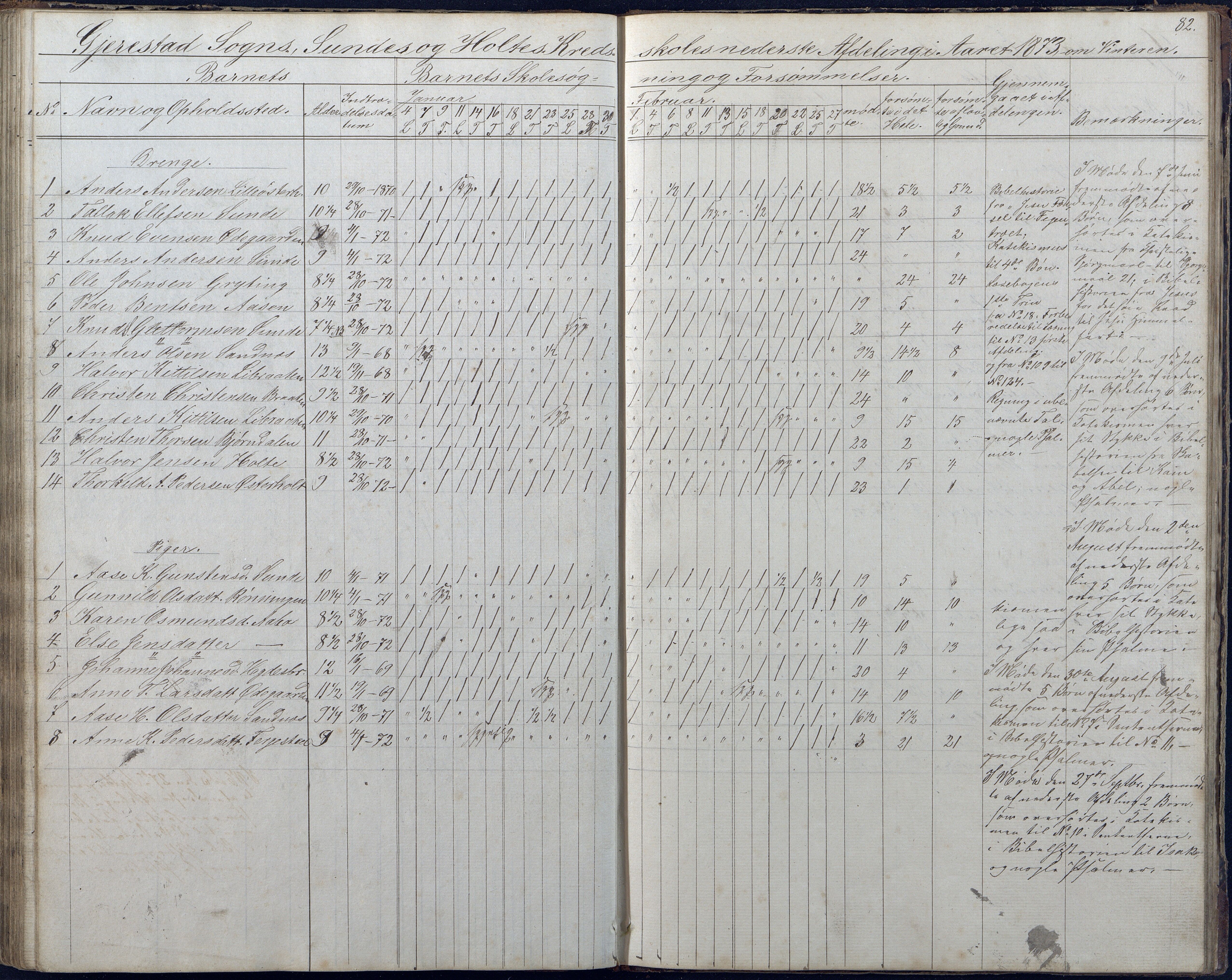 Gjerstad Kommune, Sunde Skole, AAKS/KA0911-550g/F01/L0001: Dagbok Sunde og Holt skole, 1863-1877, p. 82