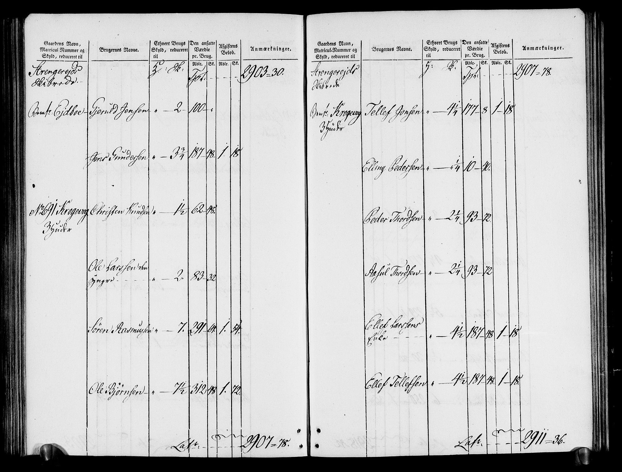 Rentekammeret inntil 1814, Realistisk ordnet avdeling, AV/RA-EA-4070/N/Ne/Nea/L0080: Nedenes fogderi. Oppebørselsregister, 1803-1804, p. 218