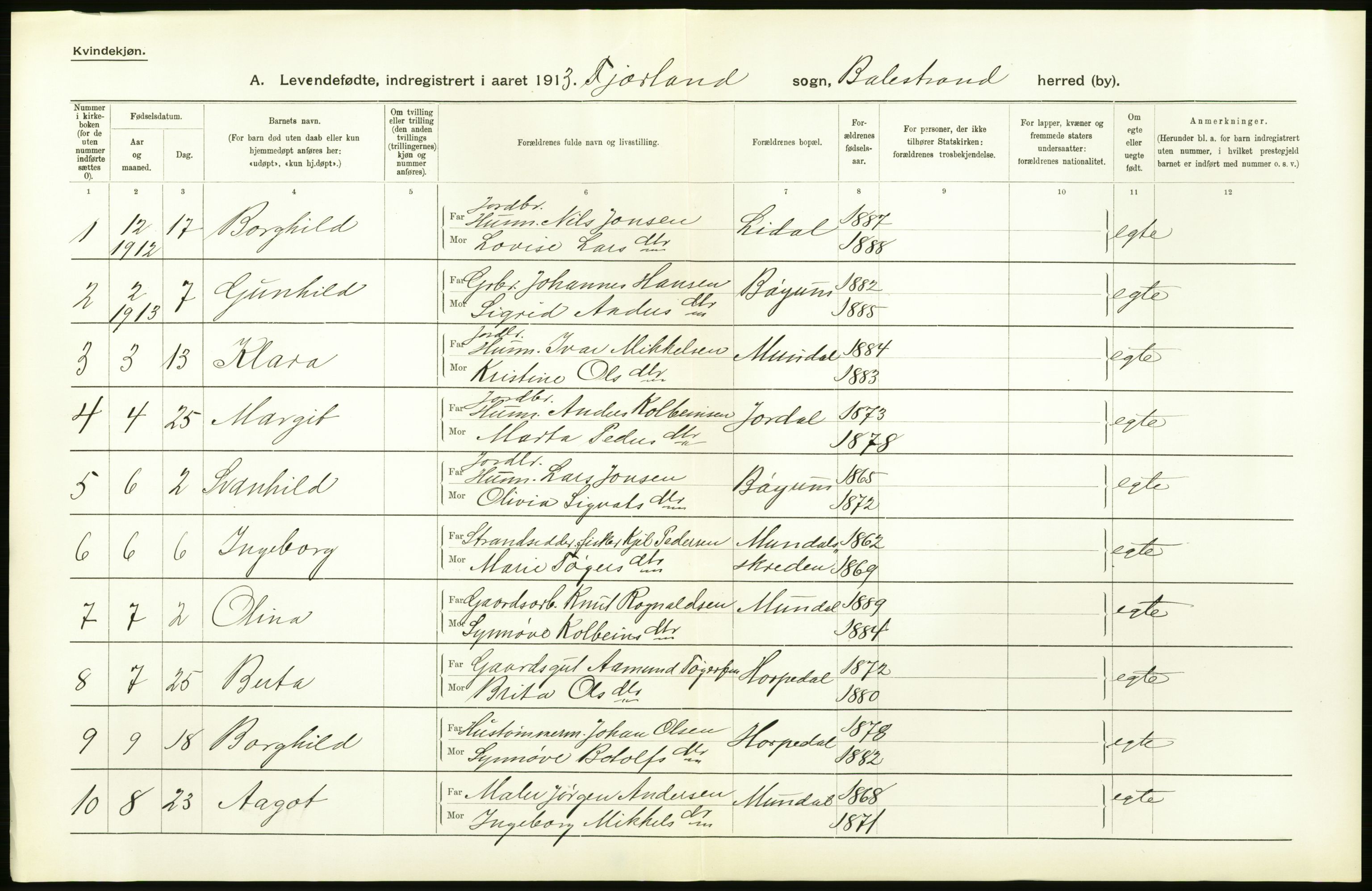 Statistisk sentralbyrå, Sosiodemografiske emner, Befolkning, AV/RA-S-2228/D/Df/Dfb/Dfbc/L0032: N. Bergenhus amt: Levendefødte menn og kvinner. Bygder., 1913, p. 12