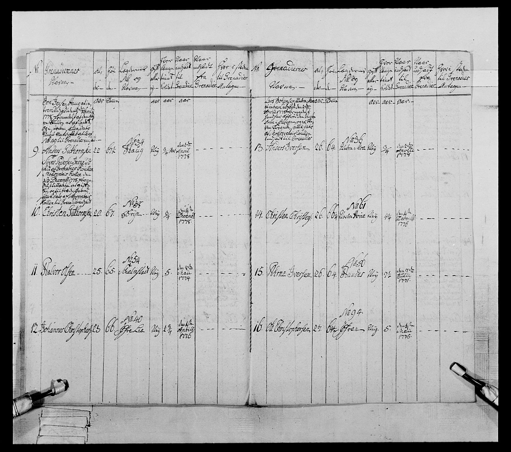 Generalitets- og kommissariatskollegiet, Det kongelige norske kommissariatskollegium, AV/RA-EA-5420/E/Eh/L0059: 1. Opplandske nasjonale infanteriregiment, 1775-1783, p. 361