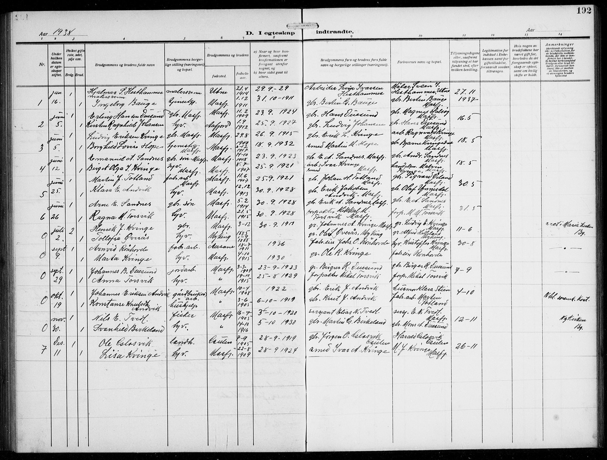 Masfjorden sokneprestembete, AV/SAB-A-77001: Parish register (copy) no. B  2, 1912-1939, p. 192