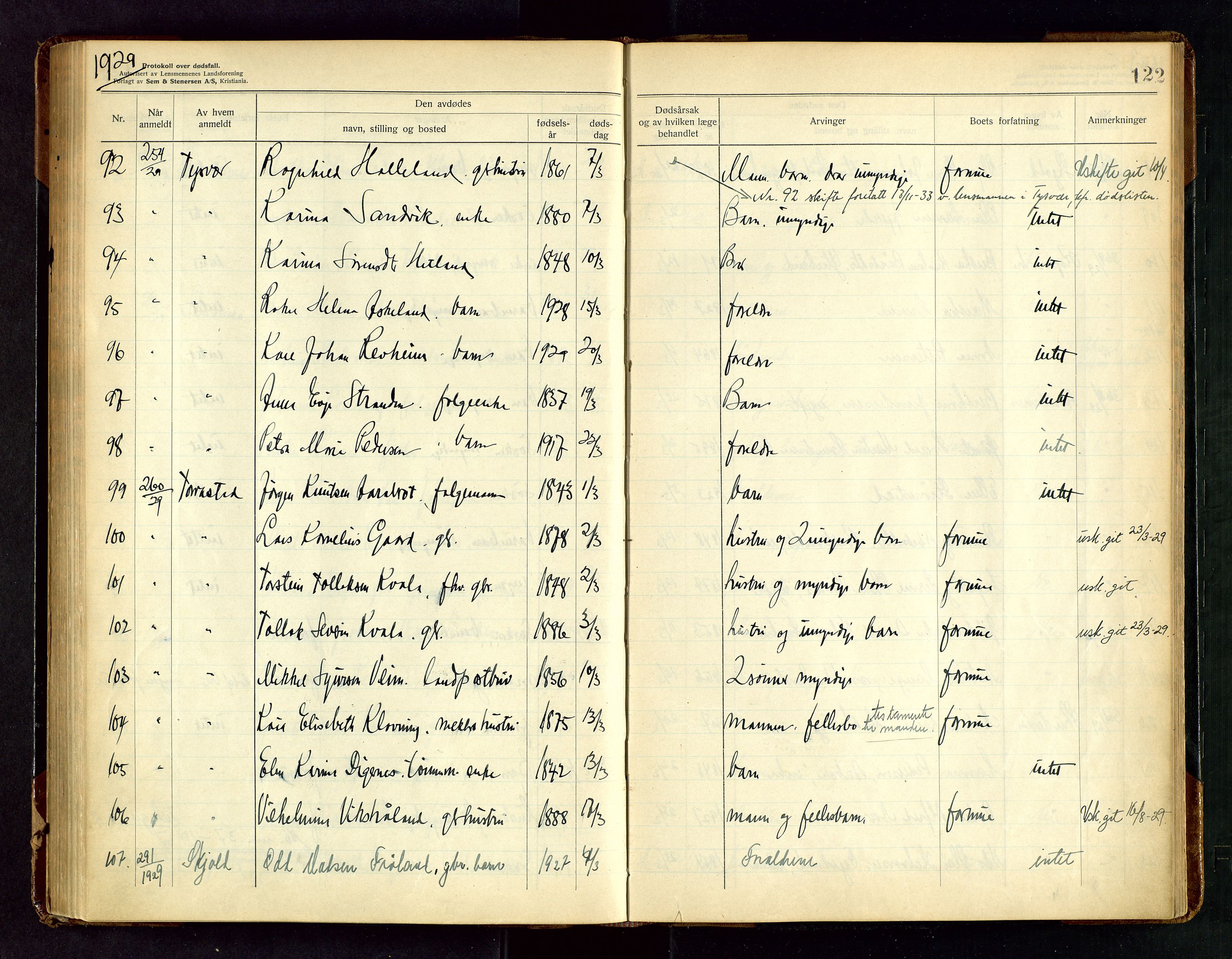 Karmsund sorenskriveri, AV/SAST-A-100311/01/IV/IVAB/L0005: DØDSFALLSPROTOKOLL, 1923-1933, p. 122