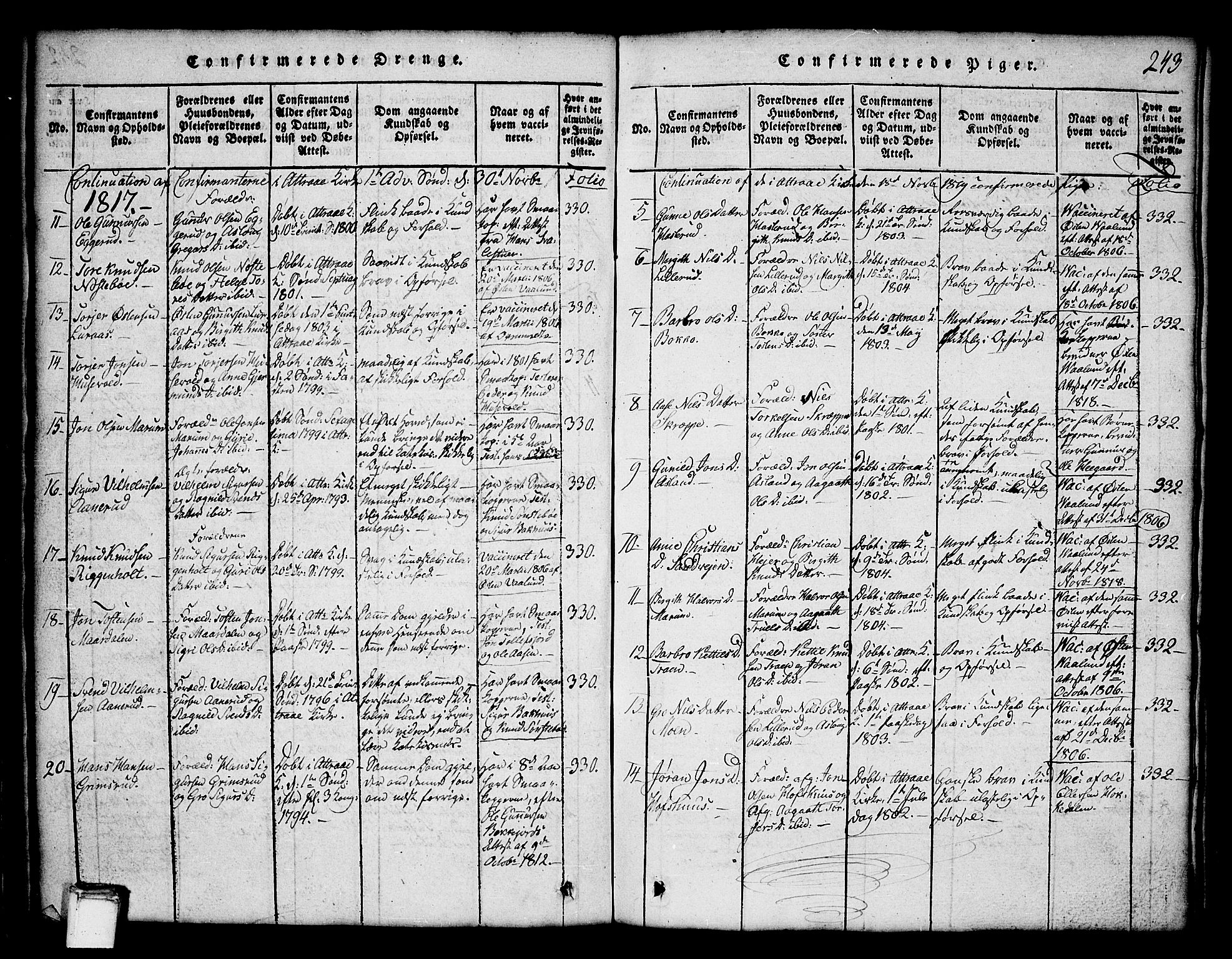 Tinn kirkebøker, SAKO/A-308/G/Ga/L0001: Parish register (copy) no. I 1, 1815-1850, p. 243