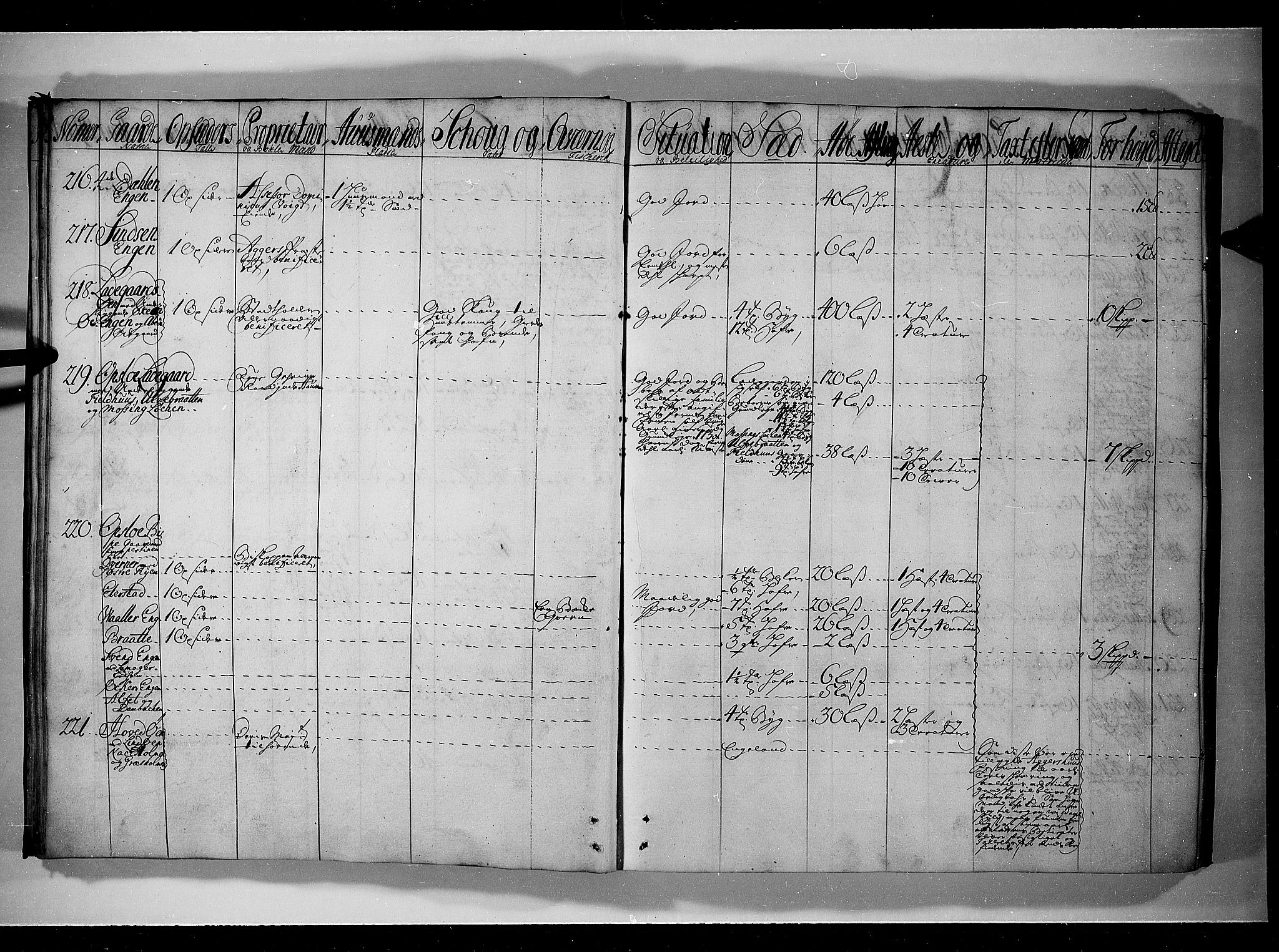 Rentekammeret inntil 1814, Realistisk ordnet avdeling, AV/RA-EA-4070/N/Nb/Nbf/L0089: Aker og Follo eksaminasjonsprotokoll, 1723, p. 20b-21a