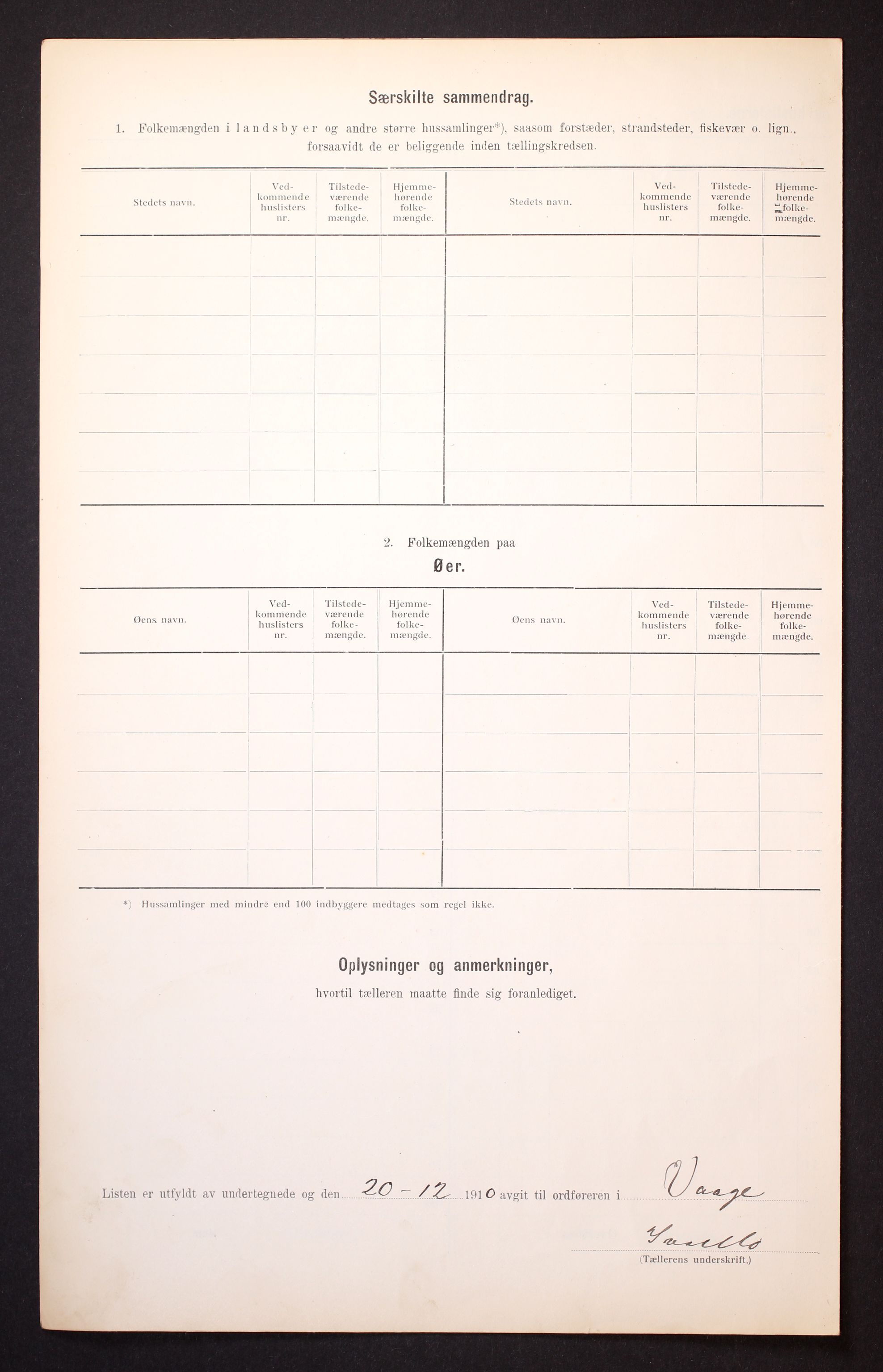 RA, 1910 census for Vågå, 1910, p. 15