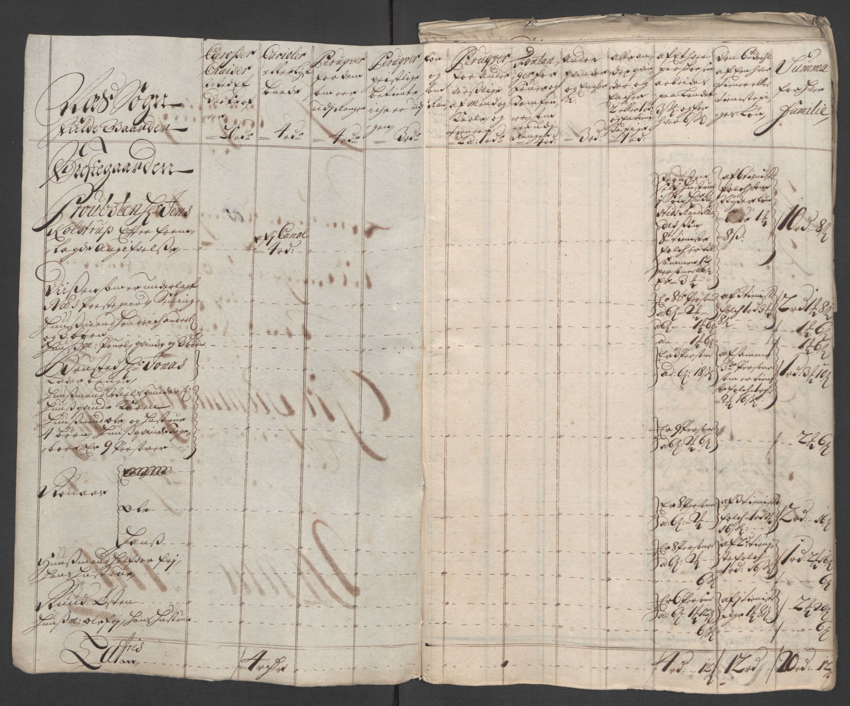 Rentekammeret inntil 1814, Reviderte regnskaper, Fogderegnskap, RA/EA-4092/R12/L0721: Fogderegnskap Øvre Romerike, 1711, p. 203