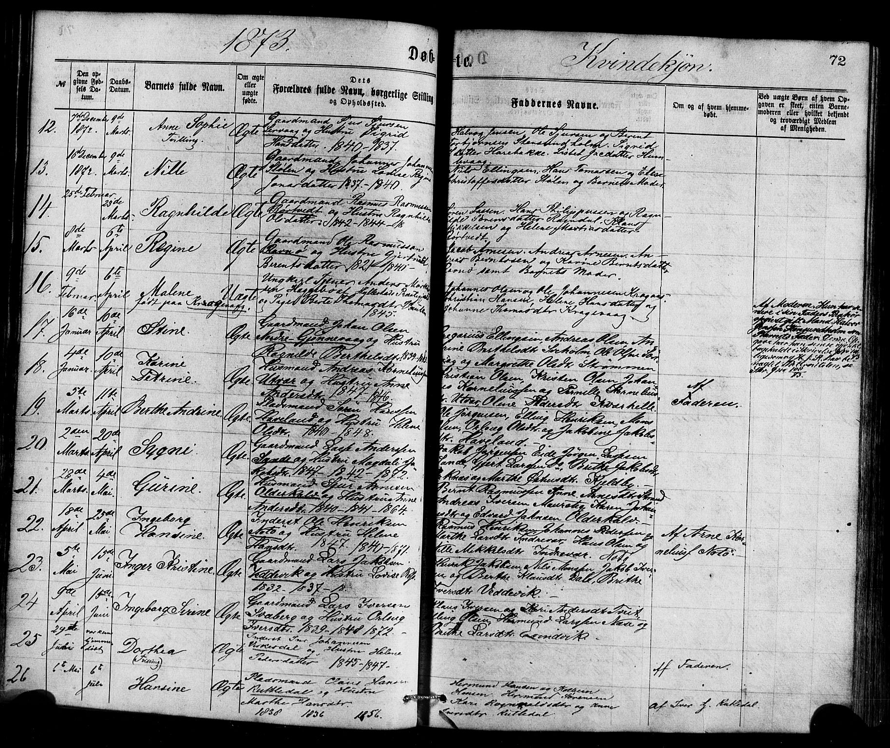 Gulen sokneprestembete, SAB/A-80201/H/Haa/Haaa/L0023: Parish register (official) no. A 23, 1870-1880, p. 72