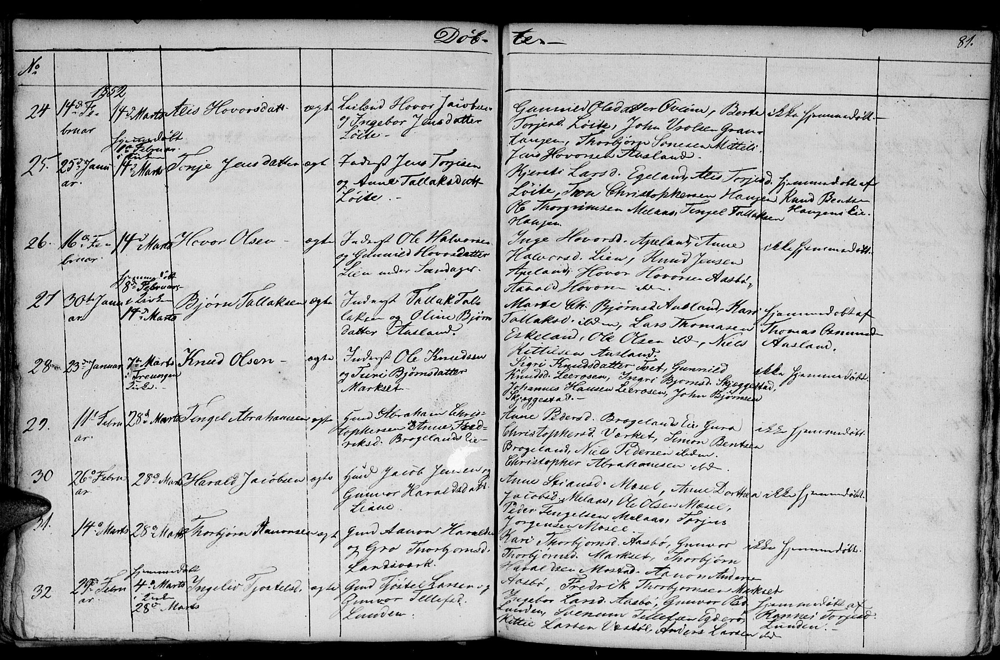 Gjerstad sokneprestkontor, AV/SAK-1111-0014/F/Fb/Fba/L0004: Parish register (copy) no. B 4, 1845-1853, p. 81