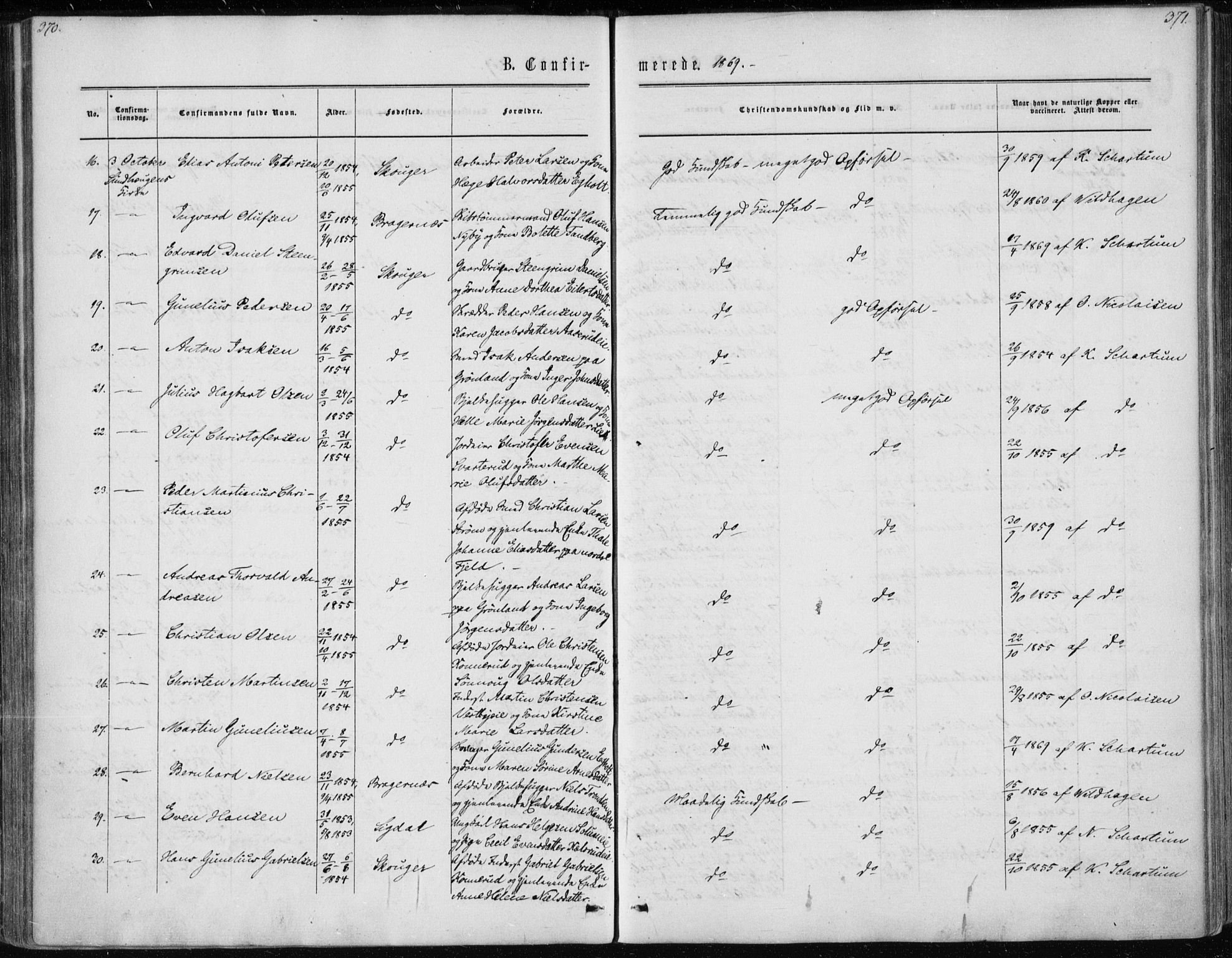 Skoger kirkebøker, AV/SAKO-A-59/F/Fa/L0004: Parish register (official) no. I 4, 1862-1872, p. 370-371