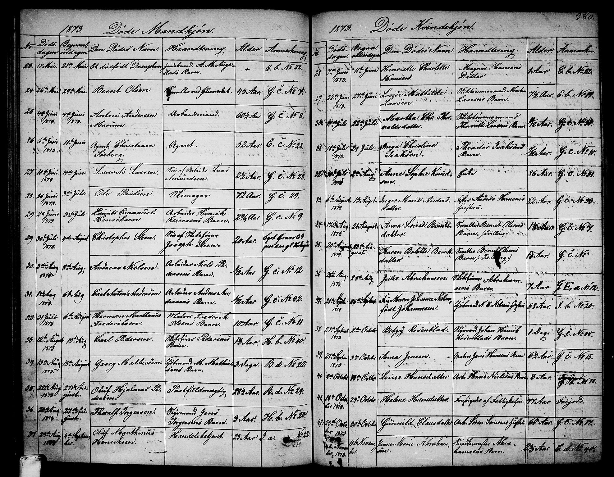 Larvik kirkebøker, AV/SAKO-A-352/G/Ga/L0004: Parish register (copy) no. I 4, 1871-1888, p. 380