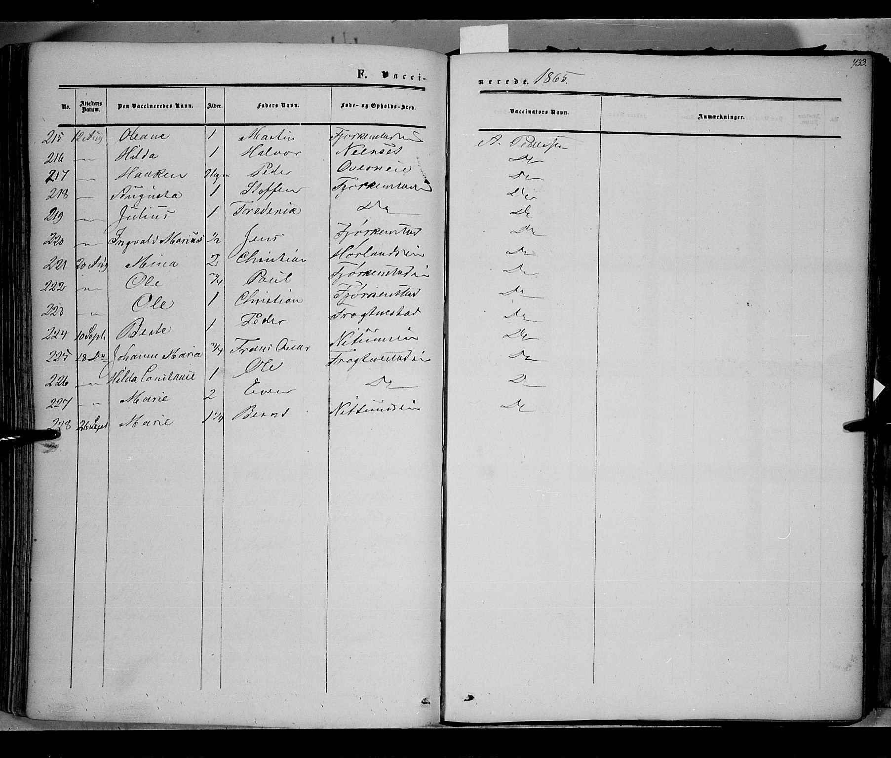 Østre Toten prestekontor, AV/SAH-PREST-104/H/Ha/Haa/L0004: Parish register (official) no. 4, 1857-1865, p. 433