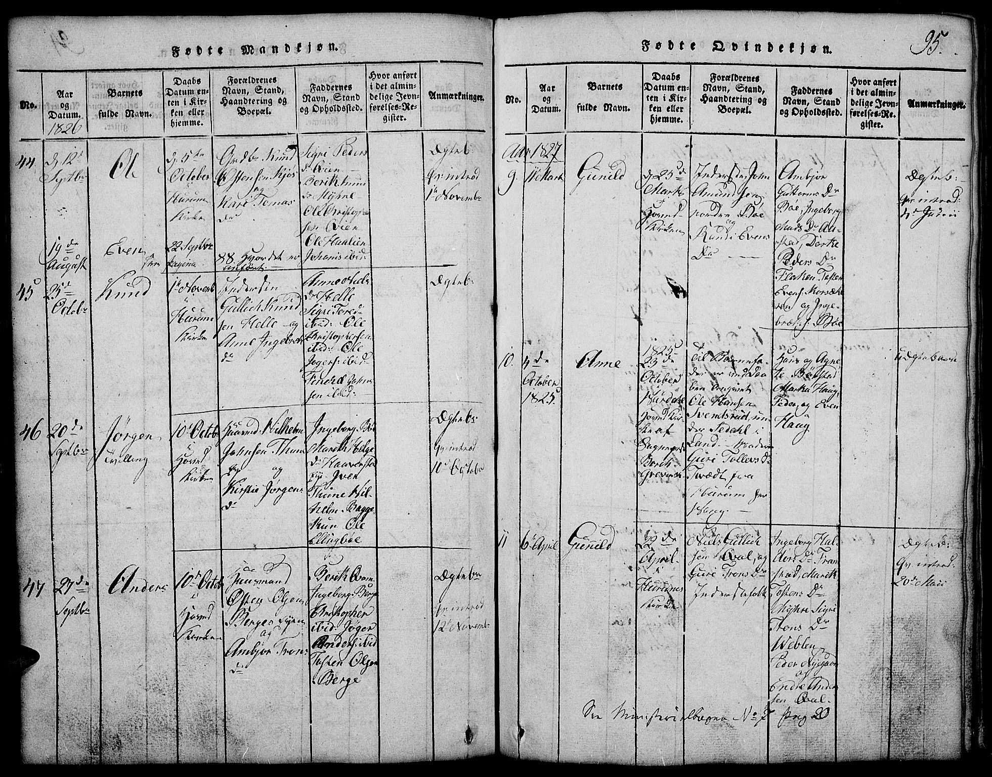 Vang prestekontor, Valdres, SAH/PREST-140/H/Hb/L0002: Parish register (copy) no. 2, 1814-1889, p. 95