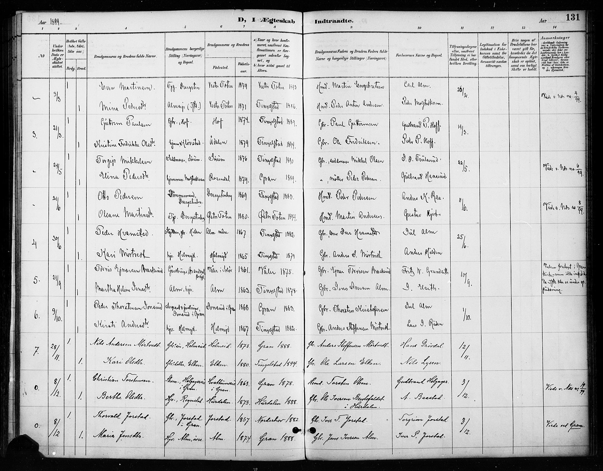 Gran prestekontor, SAH/PREST-112/H/Ha/Haa/L0018: Parish register (official) no. 18, 1889-1899, p. 131