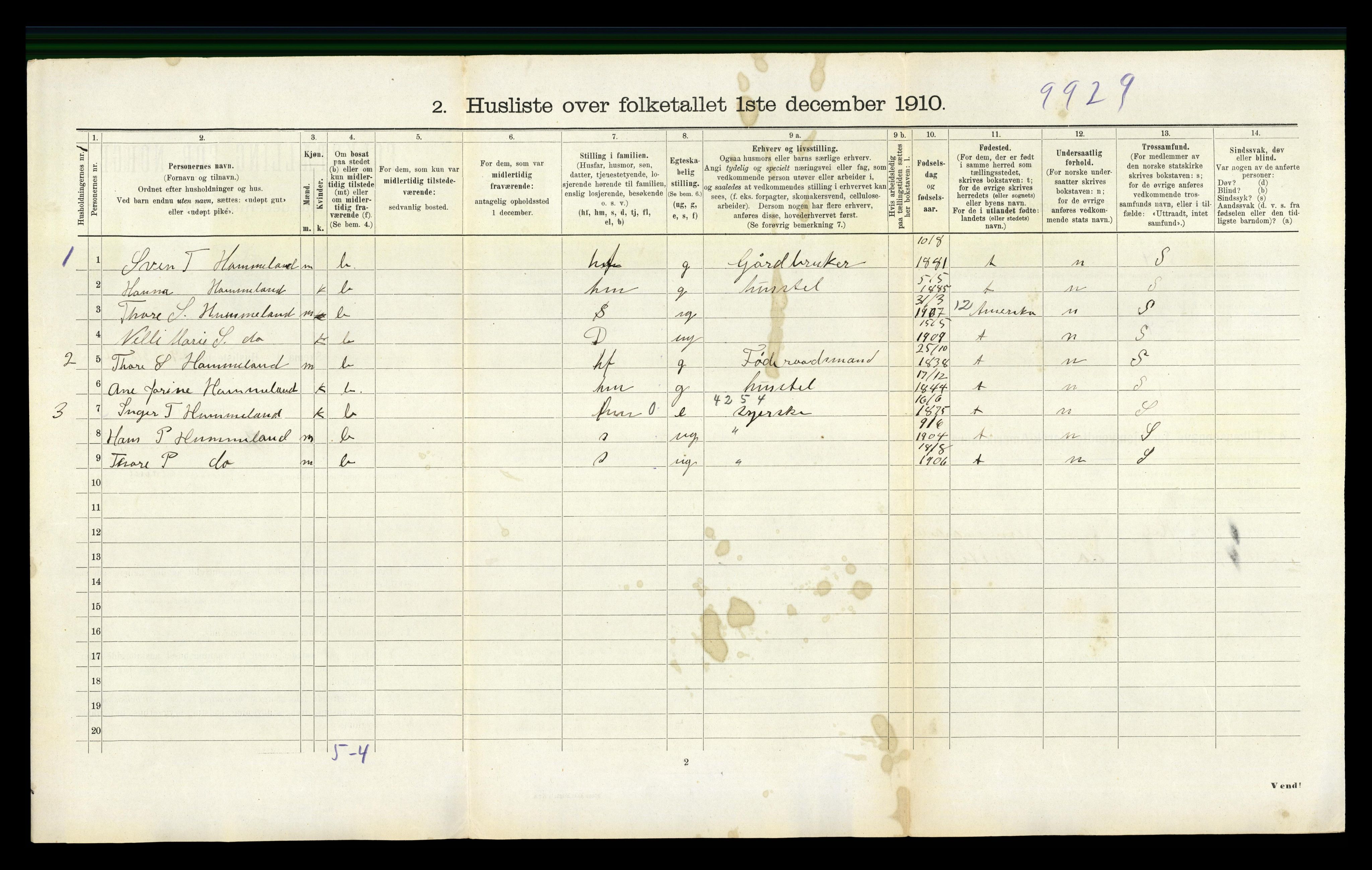 RA, 1910 census for Høle, 1910, p. 235