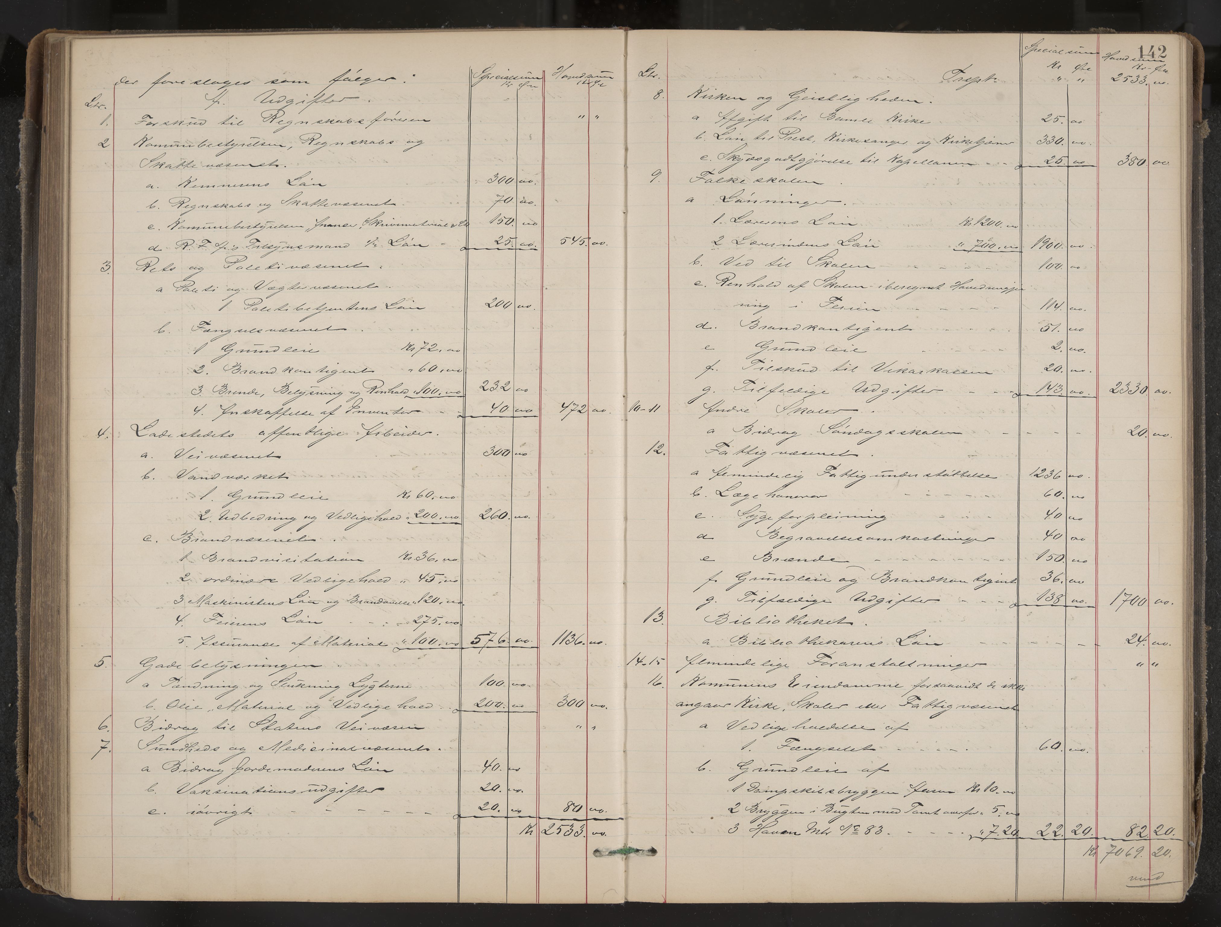 Stathelle formannskap og sentraladministrasjon, IKAK/0803021/A/L0002: Møtebok, 1892-1909, p. 142