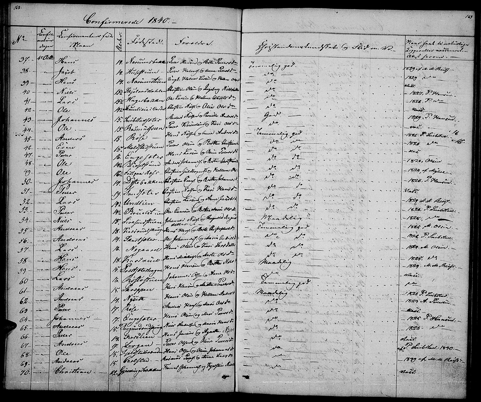 Vestre Toten prestekontor, AV/SAH-PREST-108/H/Ha/Hab/L0002: Parish register (copy) no. 2, 1836-1848, p. 162-163