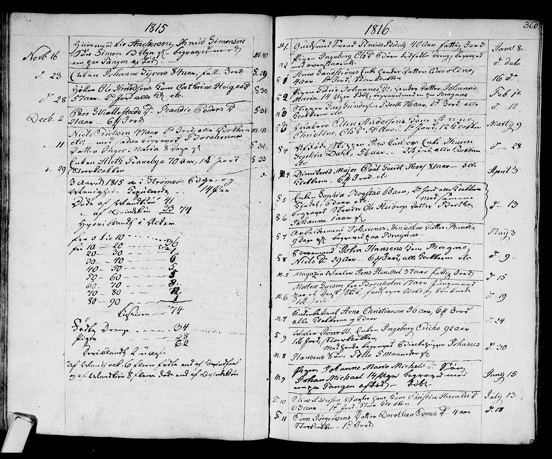 Strømsø kirkebøker, SAKO/A-246/F/Fa/L0010: Parish register (official) no. I 10, 1792-1822, p. 360