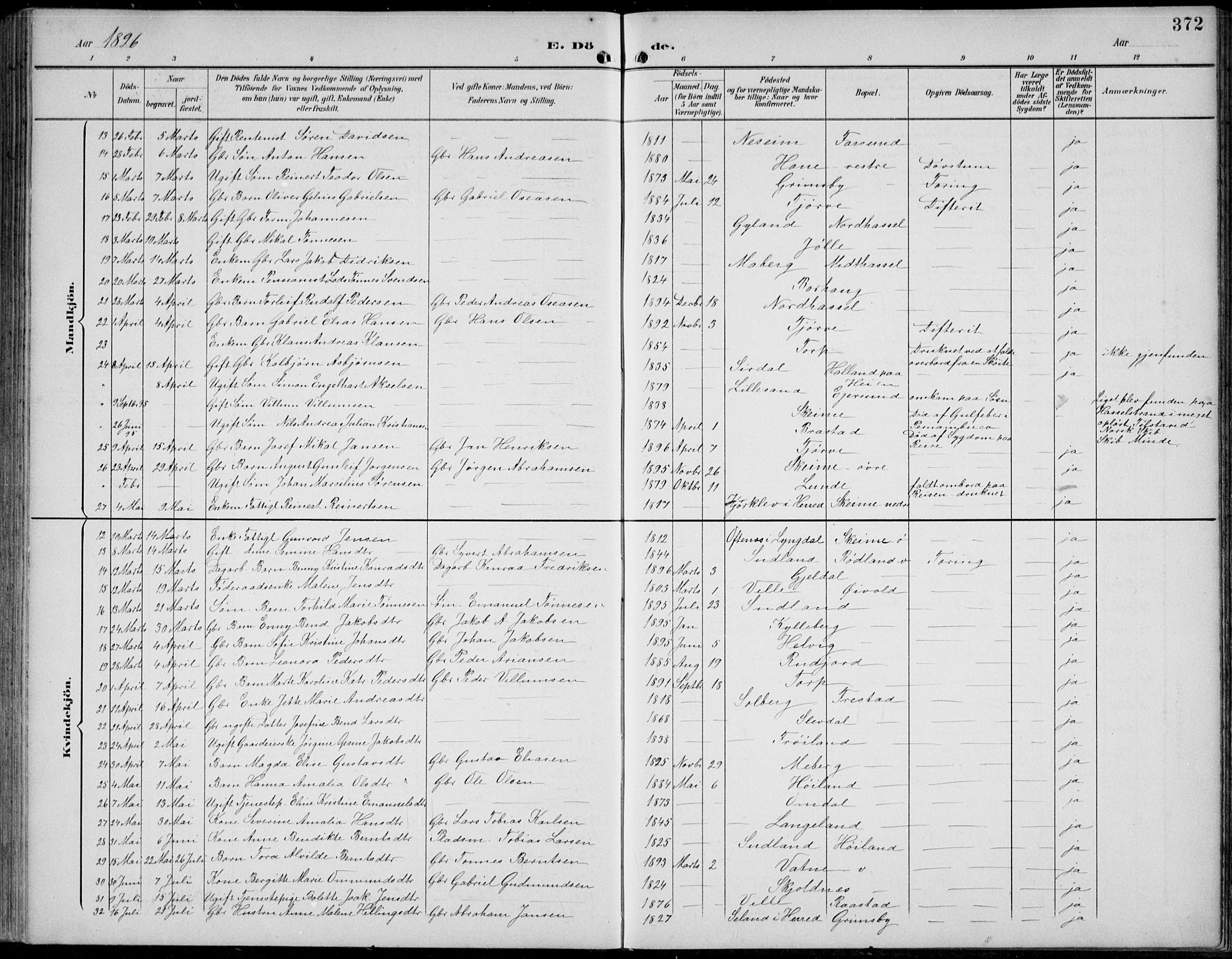 Lista sokneprestkontor, AV/SAK-1111-0027/F/Fb/L0005: Parish register (copy) no. B 5, 1892-1923, p. 372