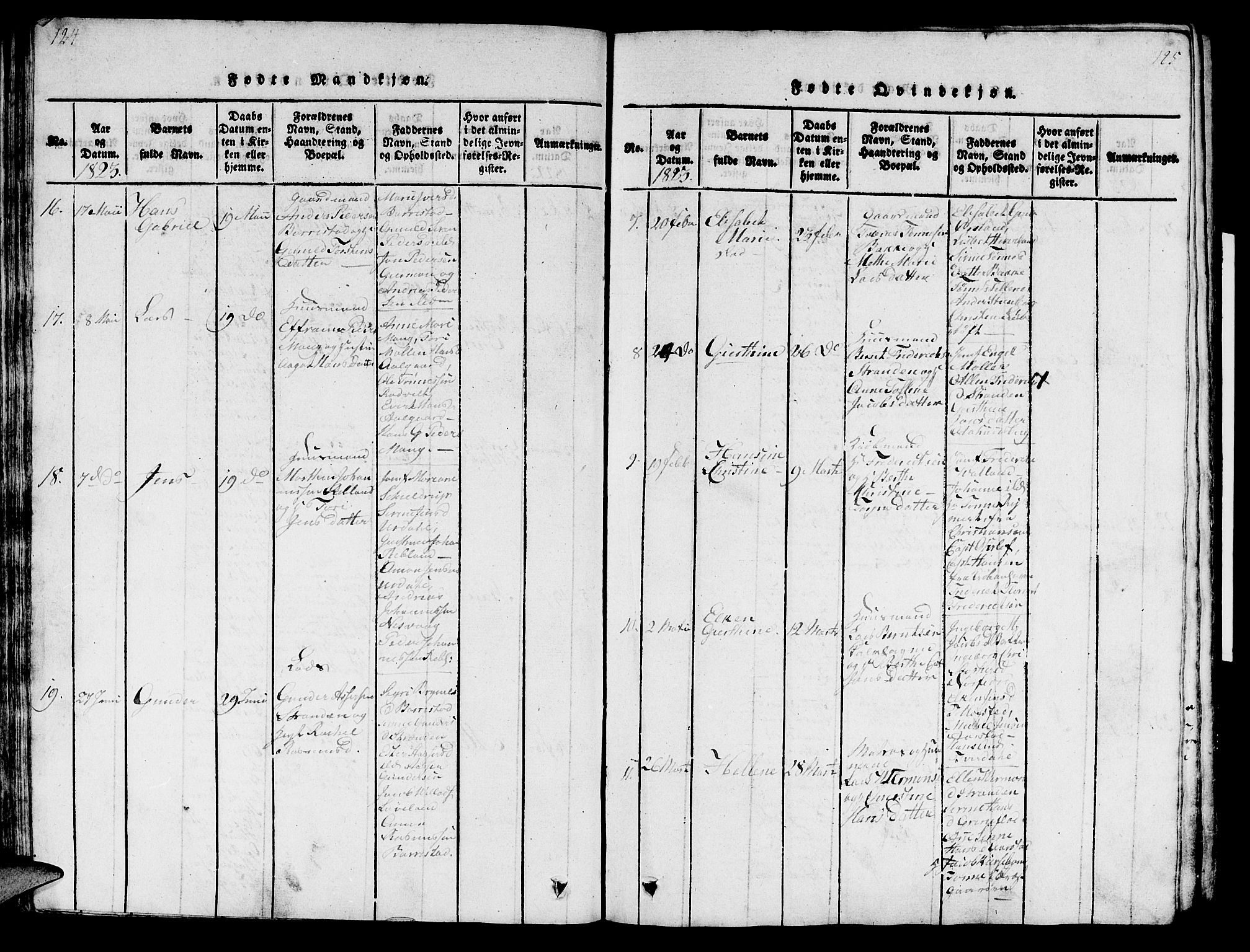 Sokndal sokneprestkontor, AV/SAST-A-101808: Parish register (official) no. A 6, 1815-1826, p. 124-125