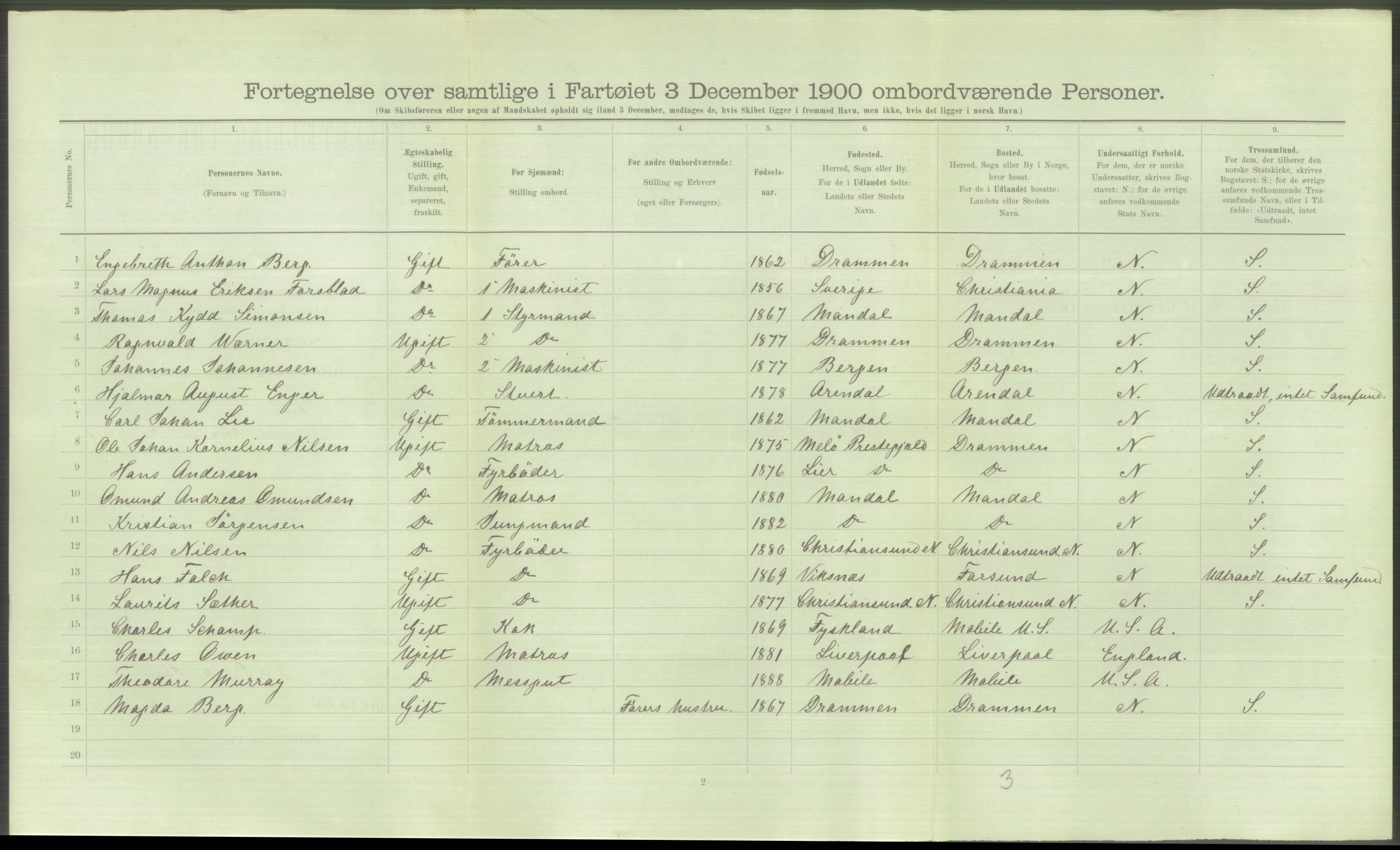 RA, 1900 Census - ship lists from ships in Norwegian harbours, harbours abroad and at sea, 1900, p. 5736