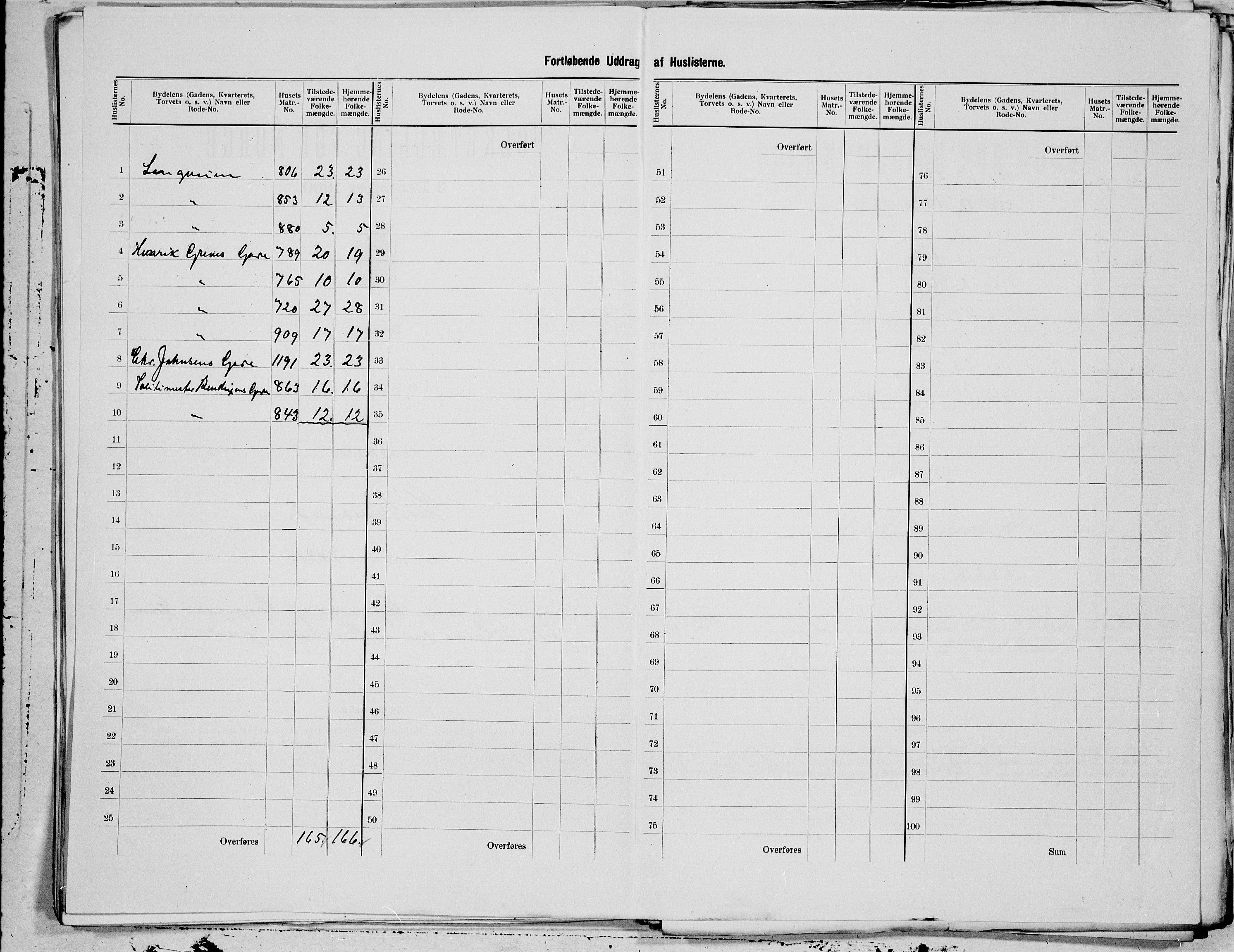 SAT, 1900 census for Kristiansund, 1900, p. 79