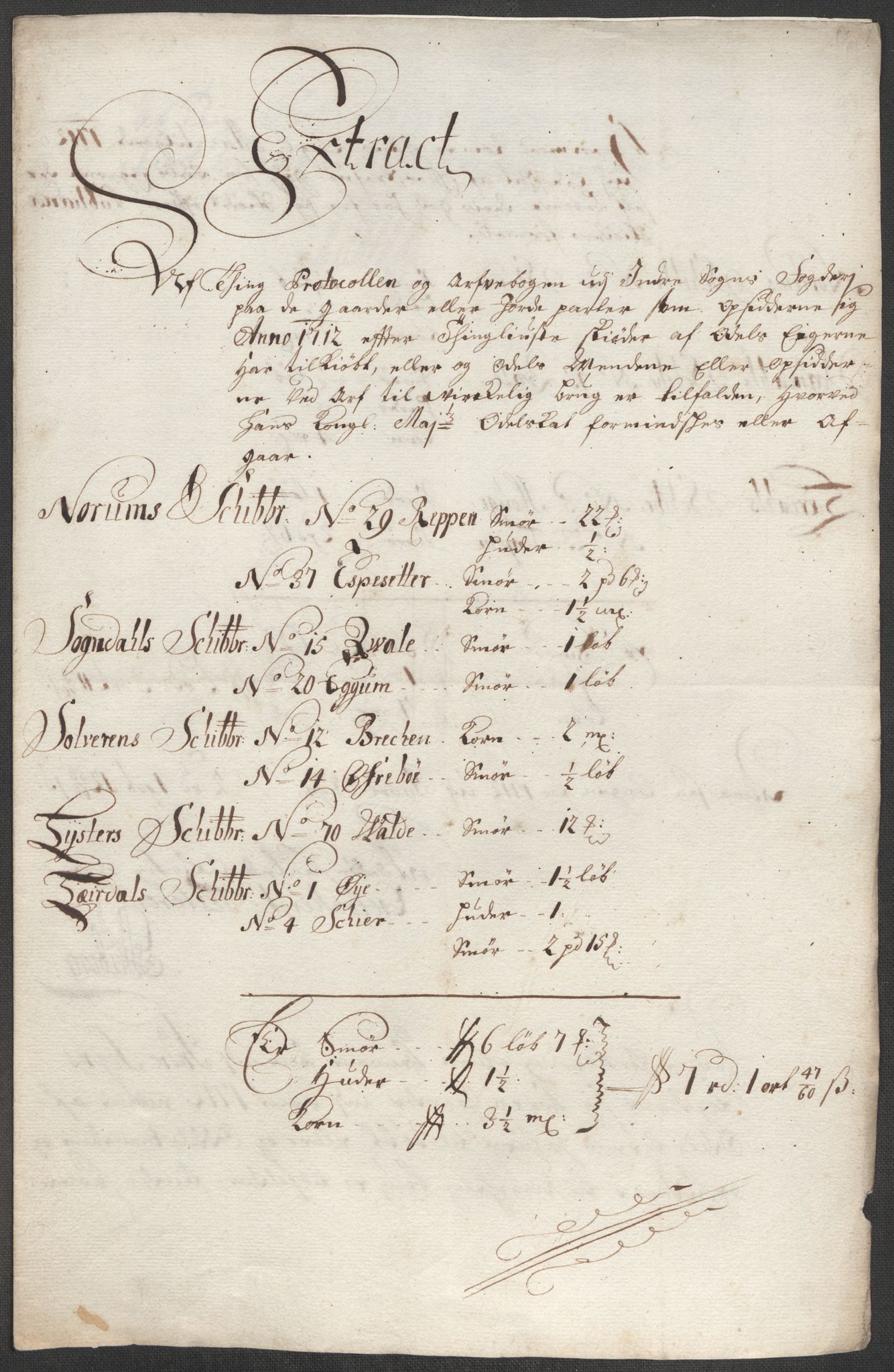 Rentekammeret inntil 1814, Reviderte regnskaper, Fogderegnskap, RA/EA-4092/R52/L3318: Fogderegnskap Sogn, 1712, p. 334