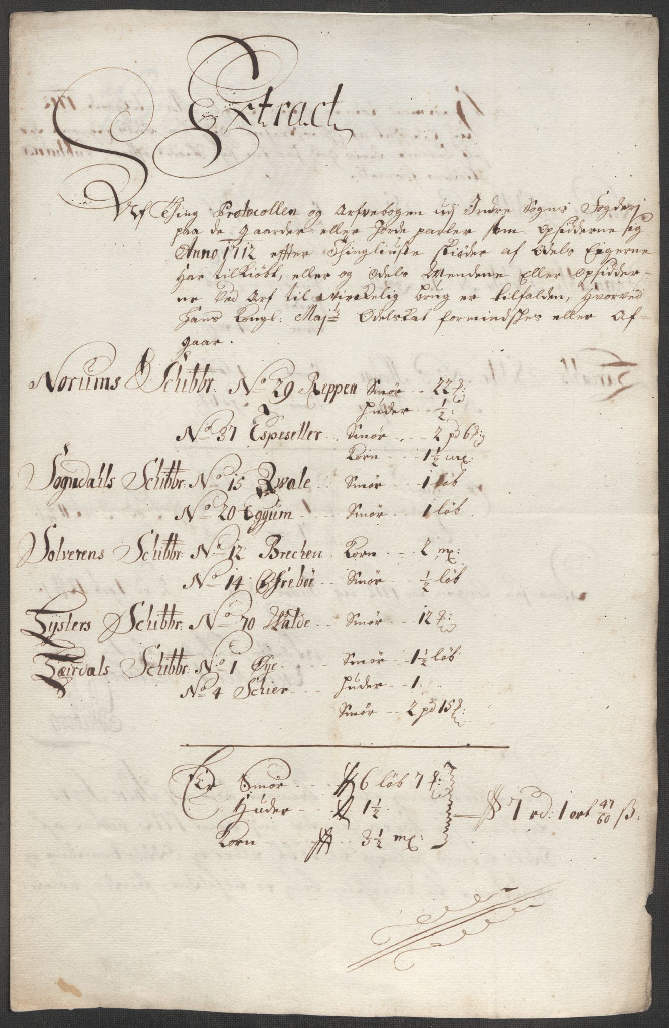 Rentekammeret inntil 1814, Reviderte regnskaper, Fogderegnskap, AV/RA-EA-4092/R52/L3318: Fogderegnskap Sogn, 1712, p. 334