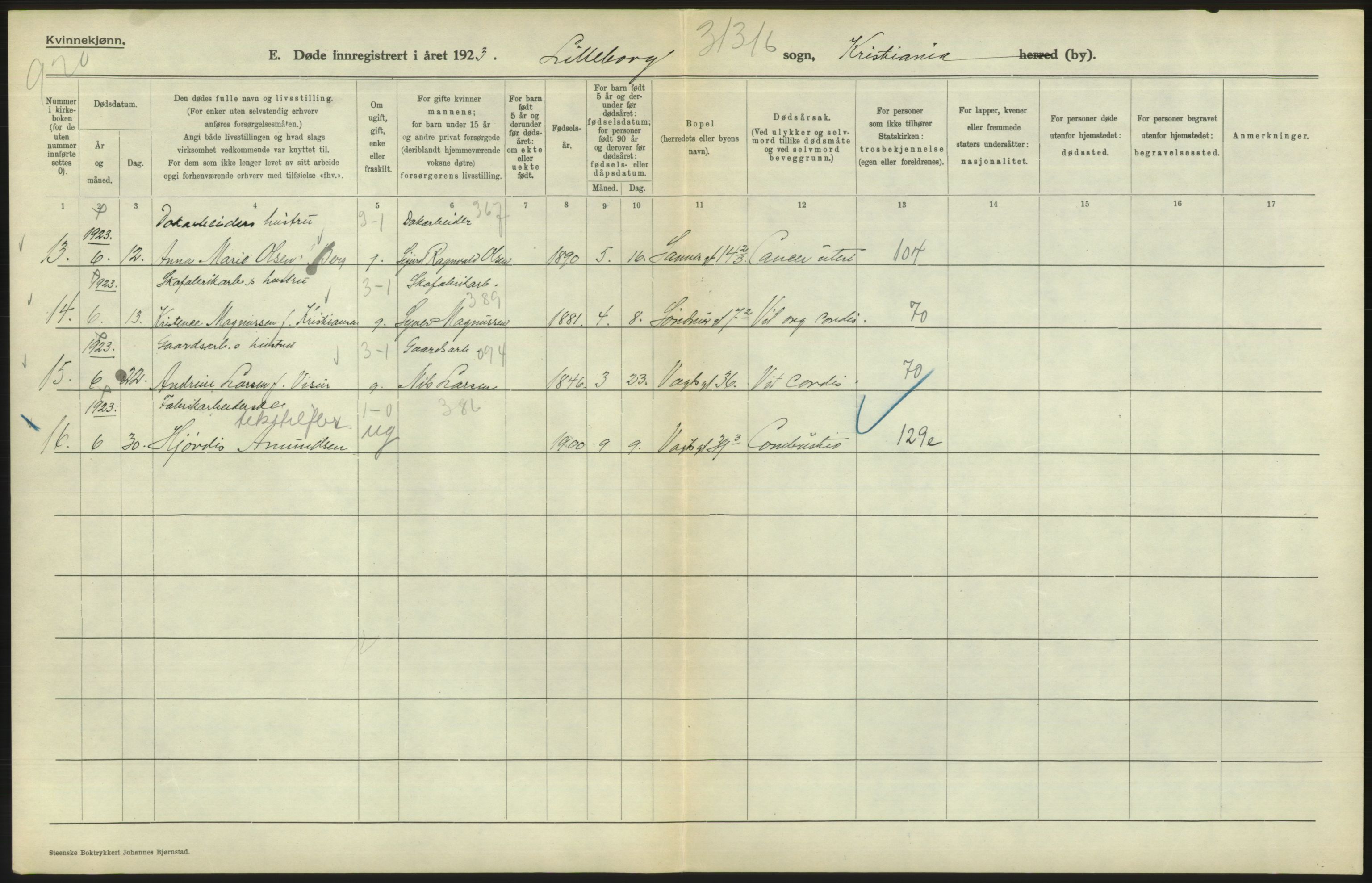 Statistisk sentralbyrå, Sosiodemografiske emner, Befolkning, AV/RA-S-2228/D/Df/Dfc/Dfcc/L0010: Kristiania: Døde, dødfødte, 1923, p. 570