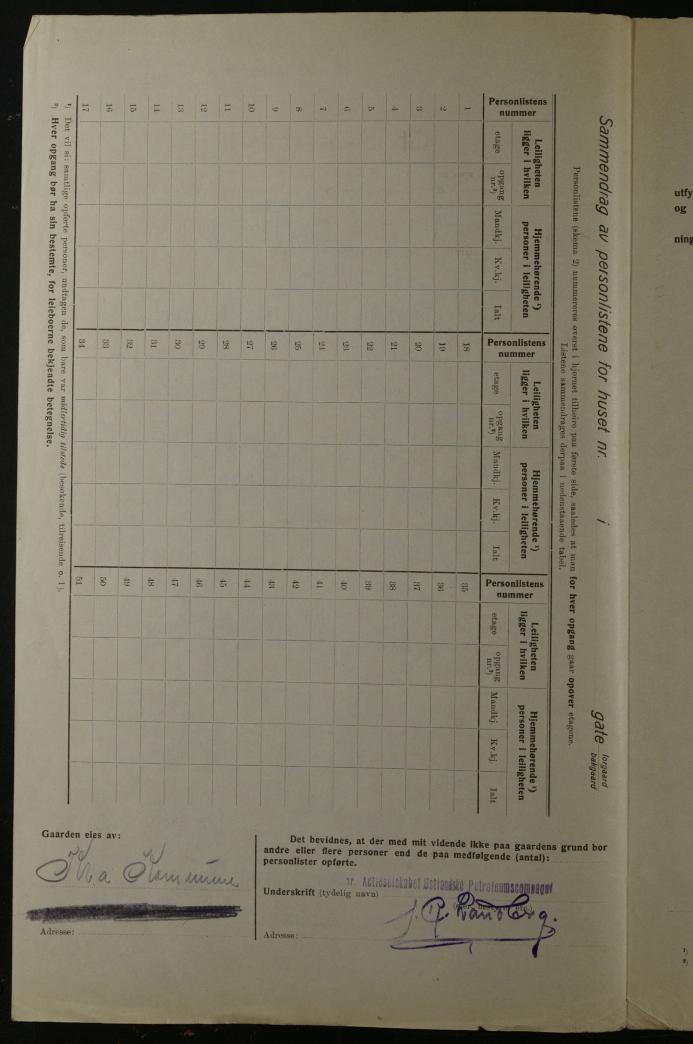 OBA, Municipal Census 1923 for Kristiania, 1923, p. 125223