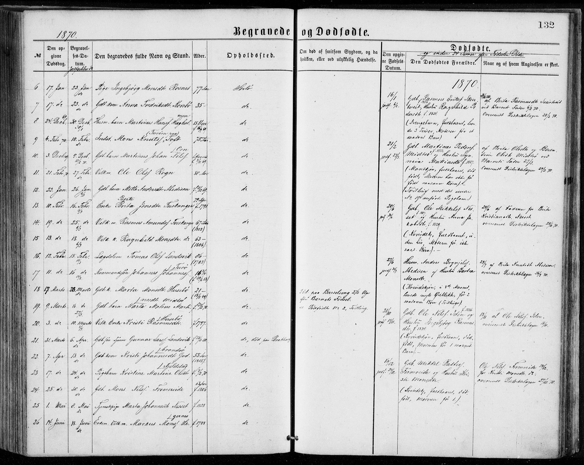 Herdla Sokneprestembete, SAB/A-75701/H/Haa: Parish register (official) no. A 2, 1869-1877, p. 132