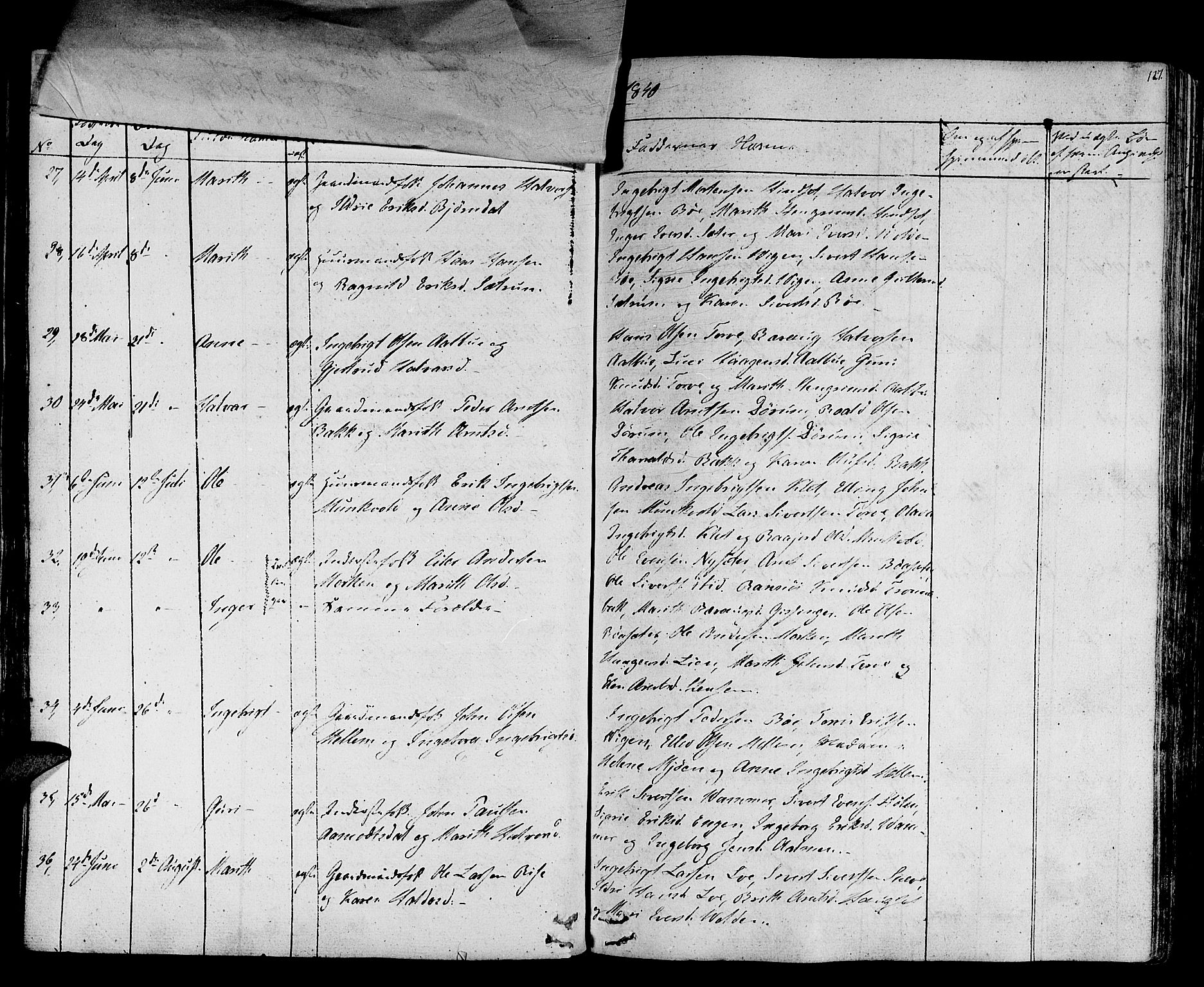 Ministerialprotokoller, klokkerbøker og fødselsregistre - Sør-Trøndelag, AV/SAT-A-1456/678/L0897: Parish register (official) no. 678A06-07, 1821-1847, p. 127